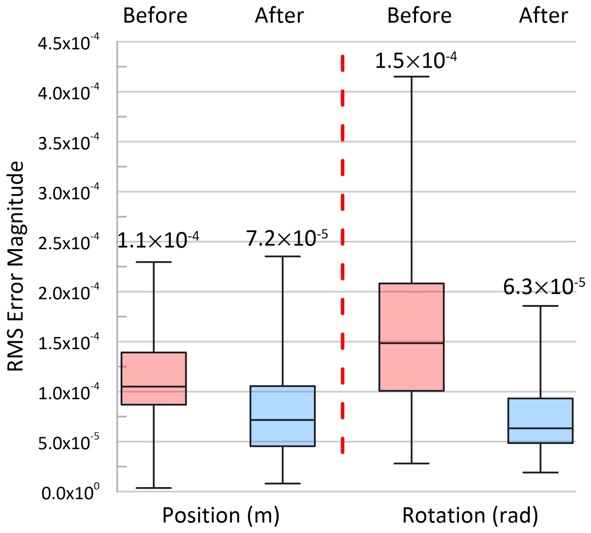 Robotics 10 00124 g008