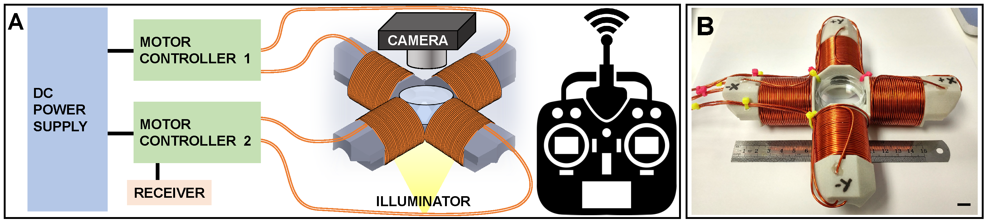 Robotics 10 00129 g001