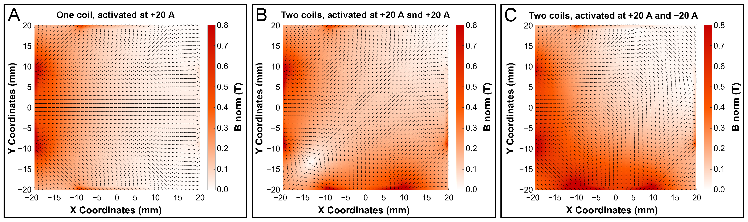 Robotics 10 00129 g002