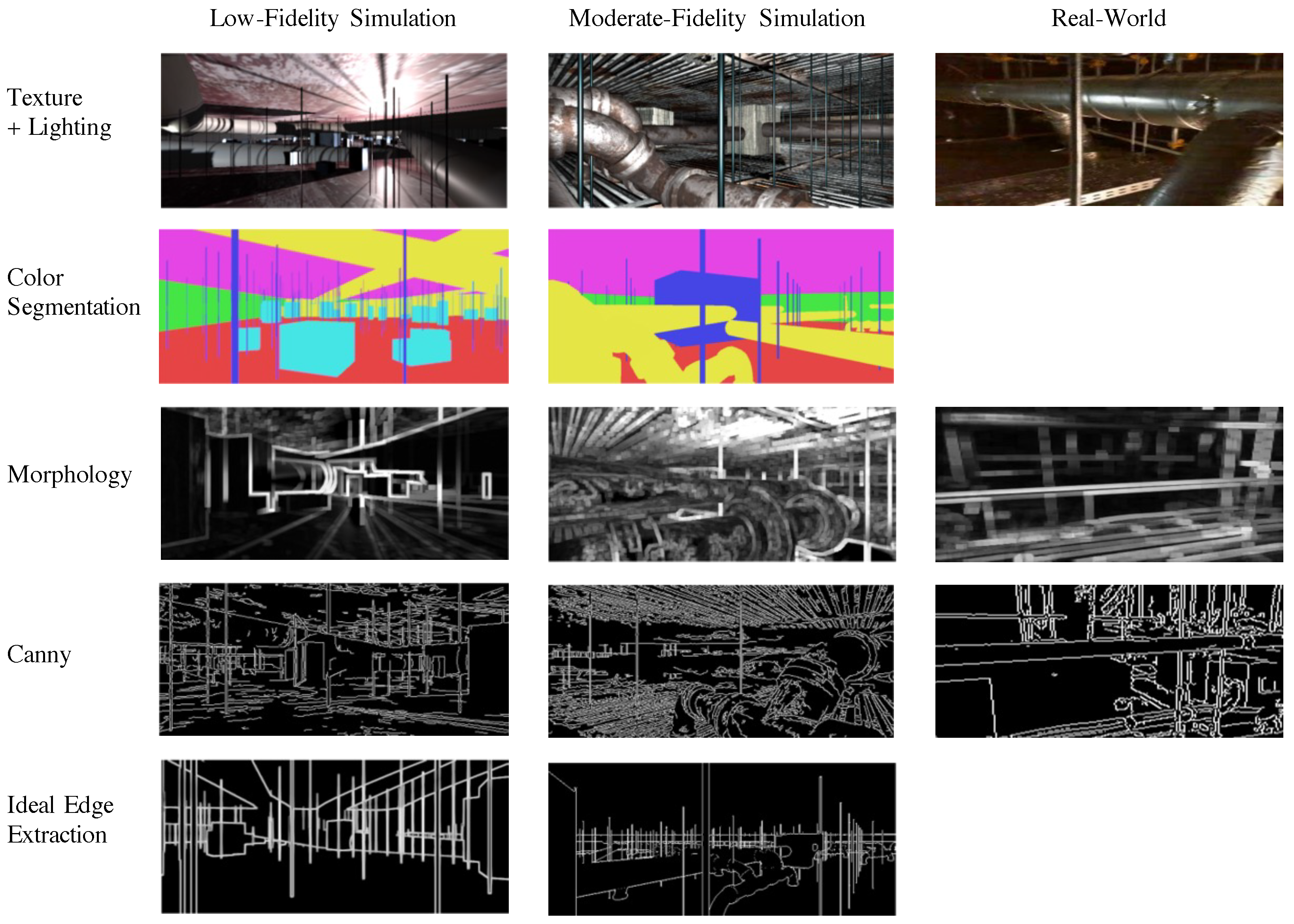 Robotics 10 00131 g005
