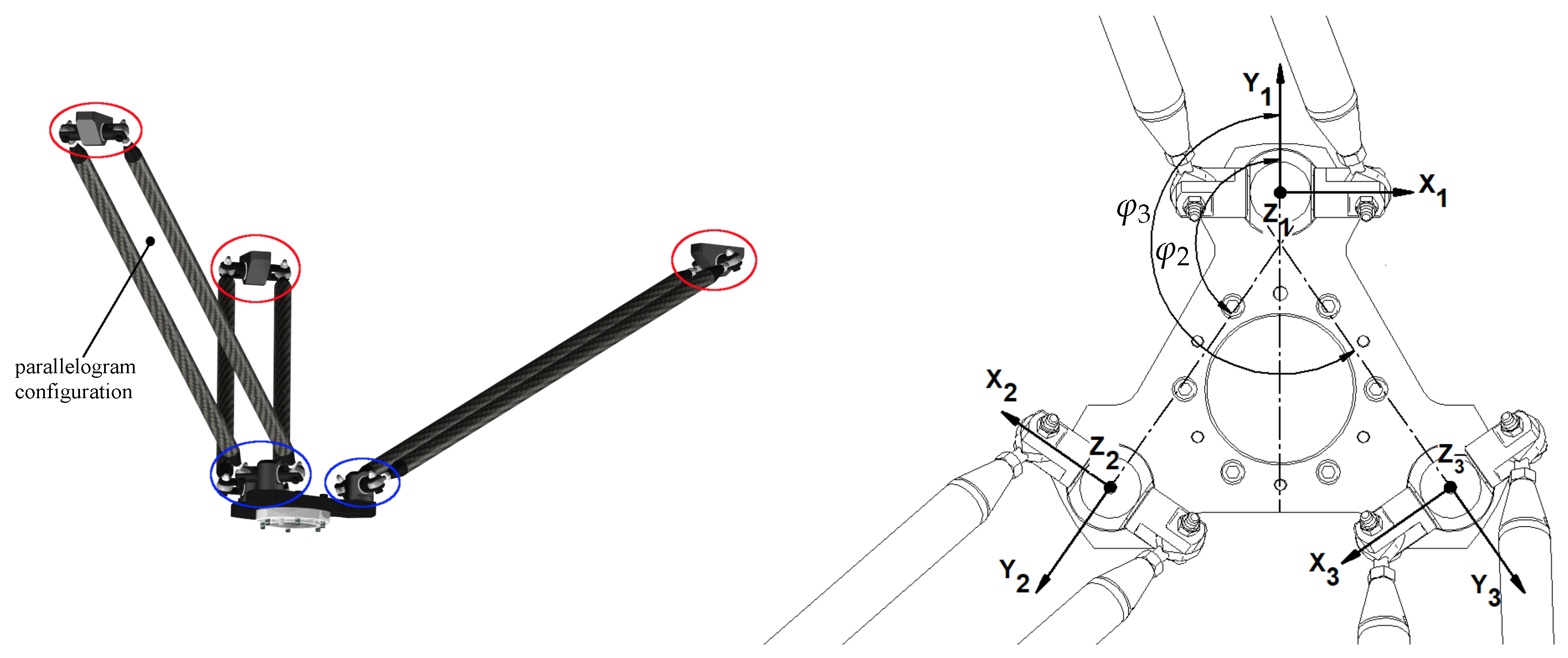 Robotics 10 00132 g003