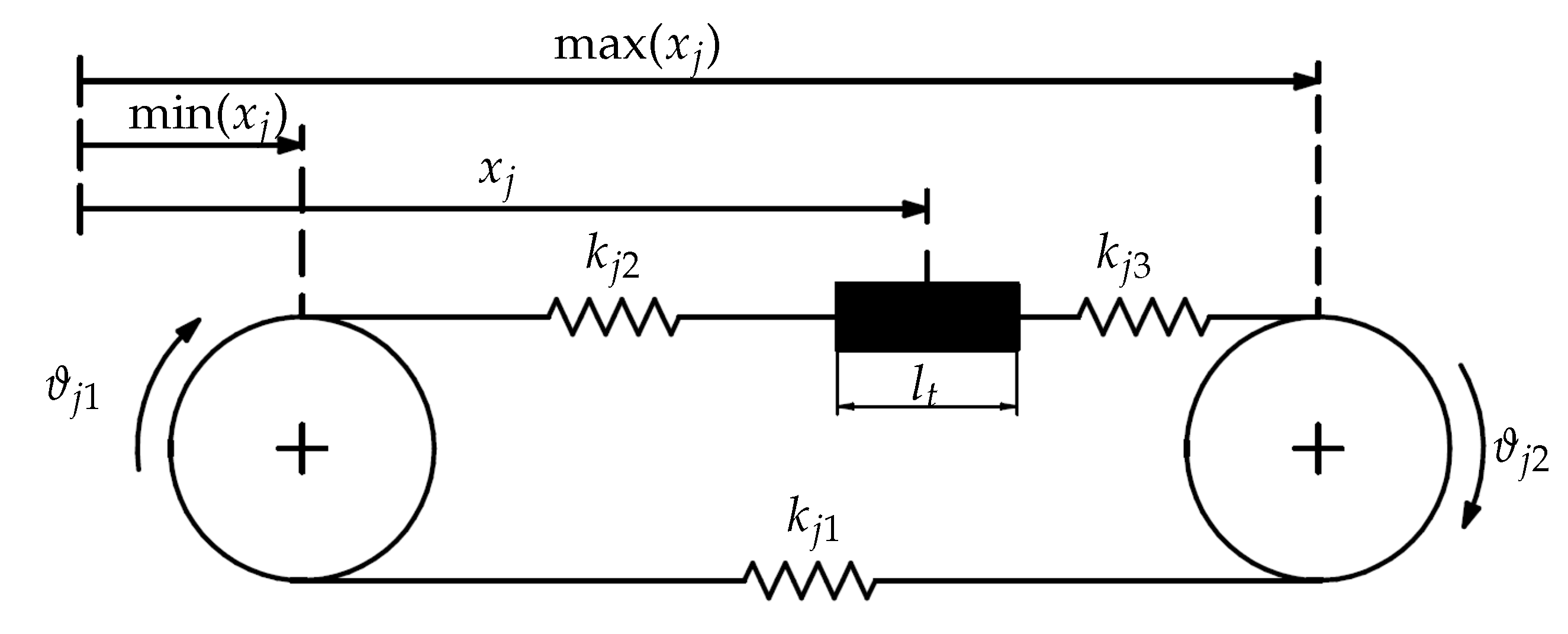 Robotics 10 00132 g006