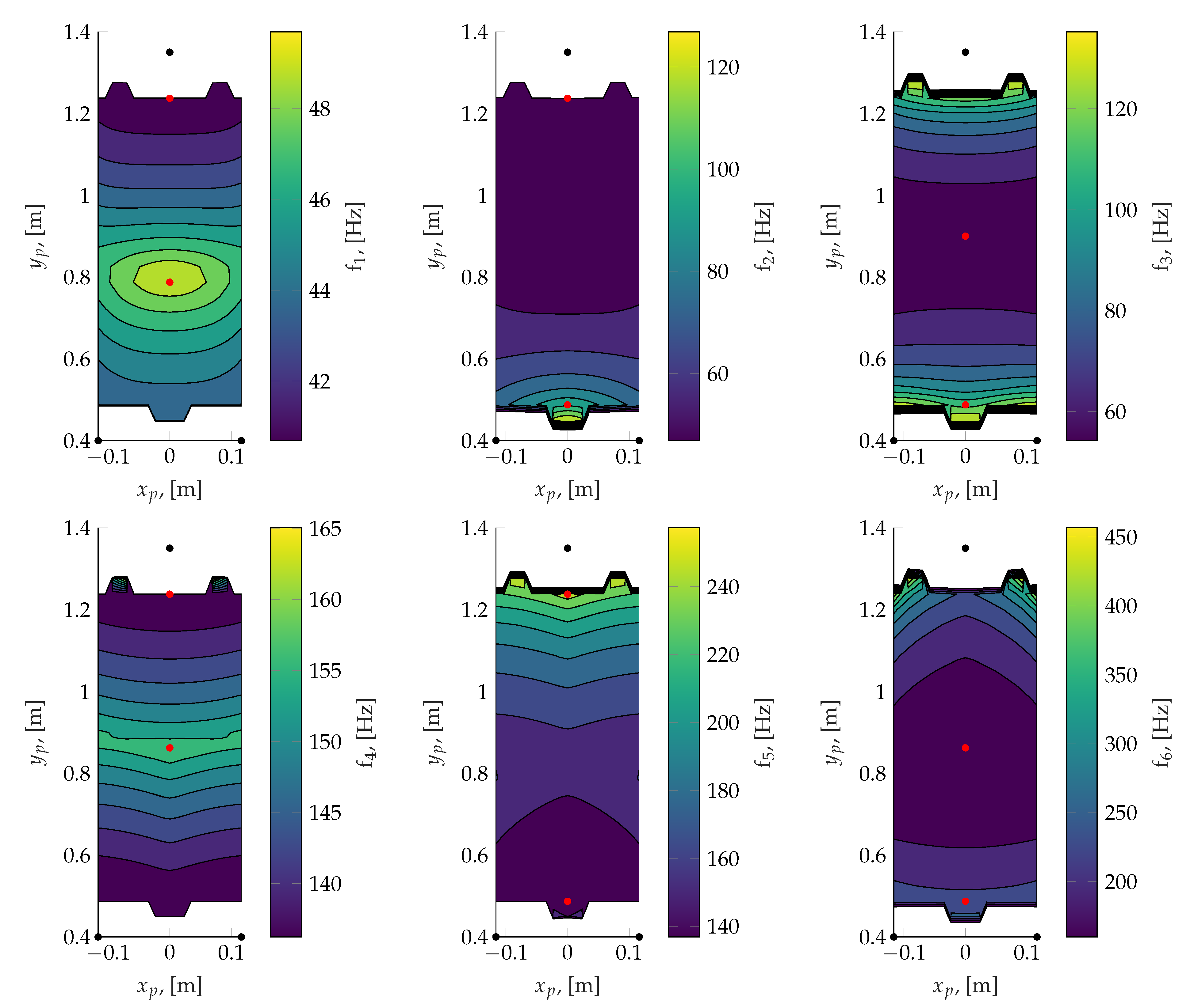 Robotics 10 00132 g008