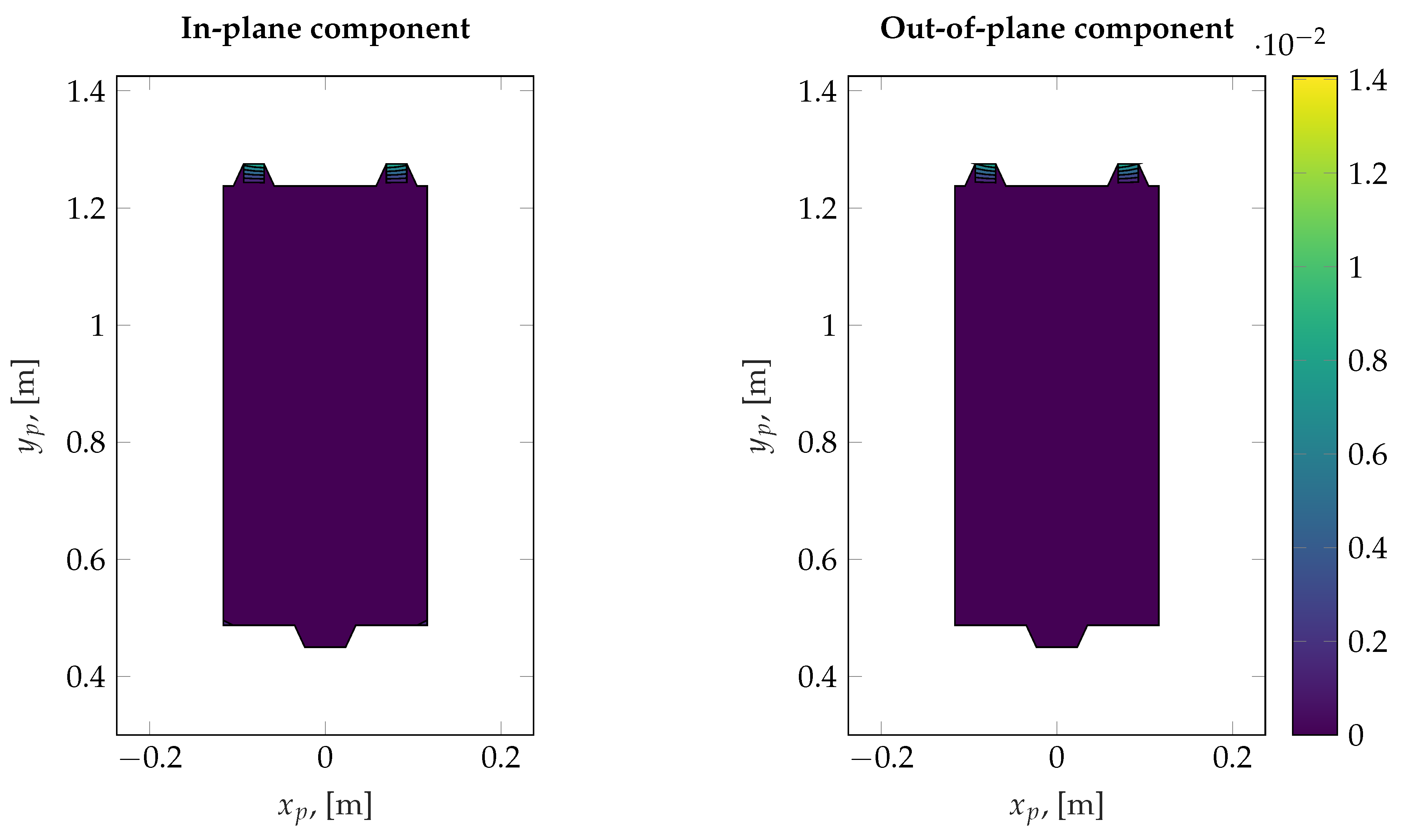 Robotics 10 00132 g018