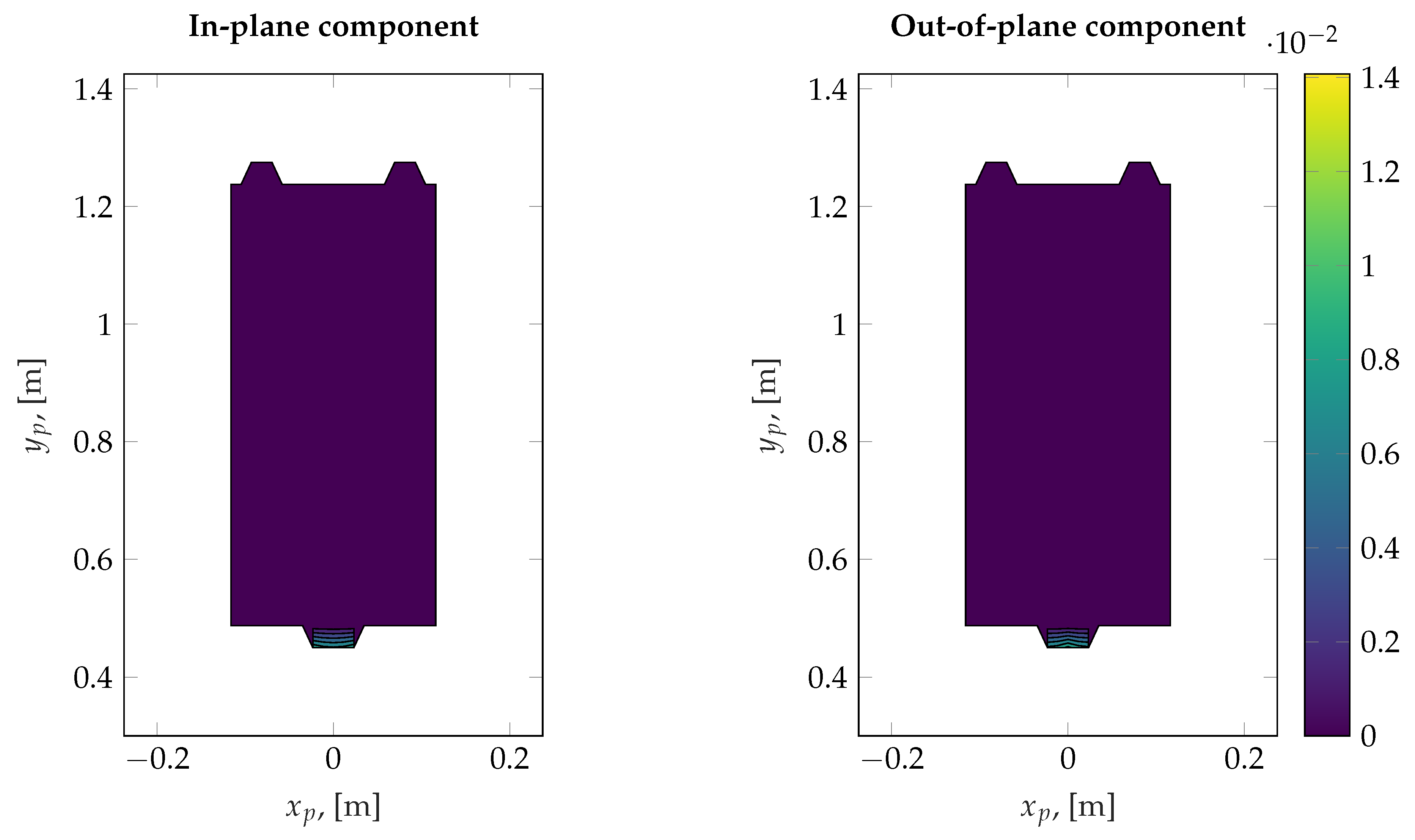 Robotics 10 00132 g019
