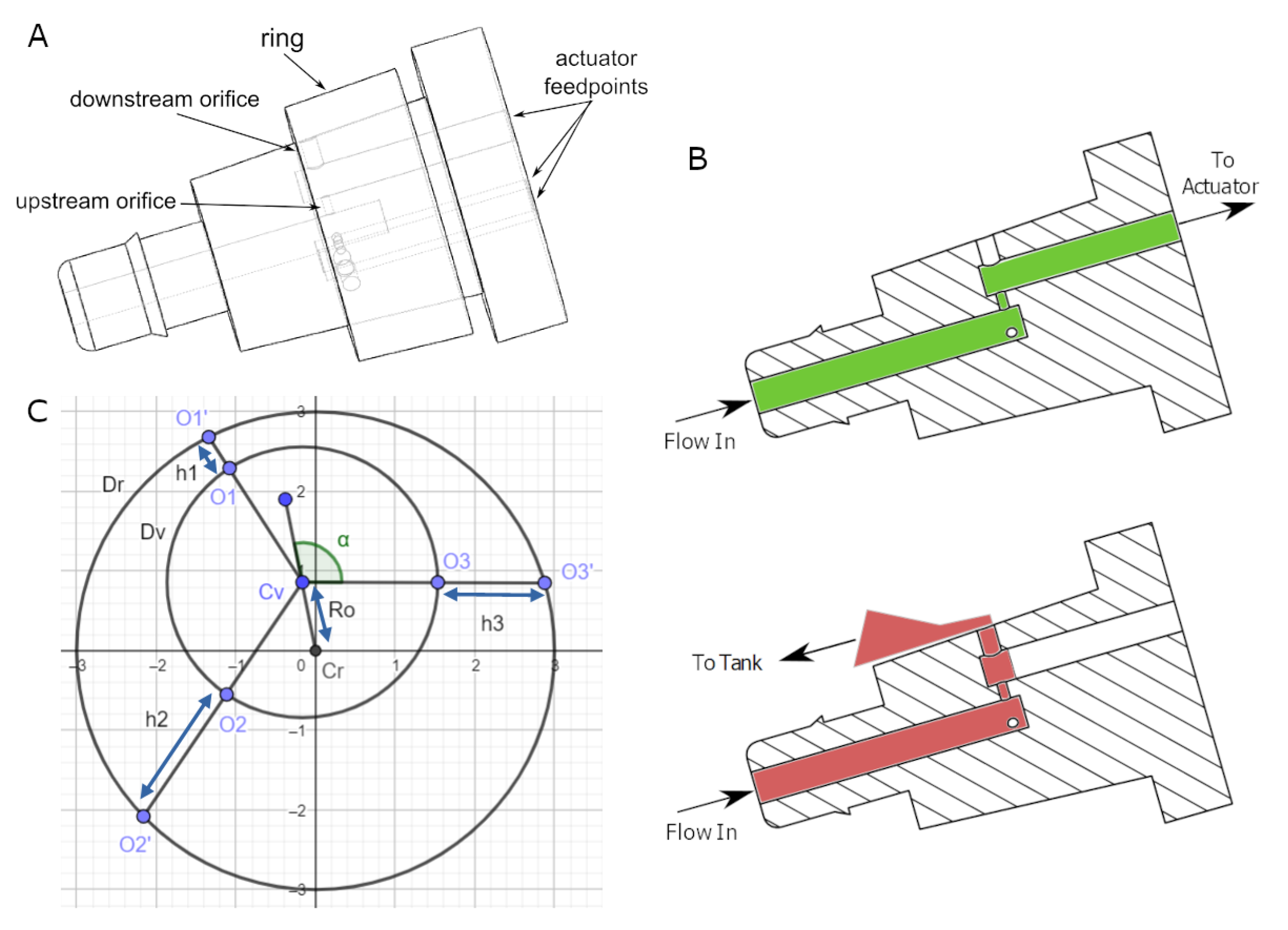 Robotics 11 00002 g002