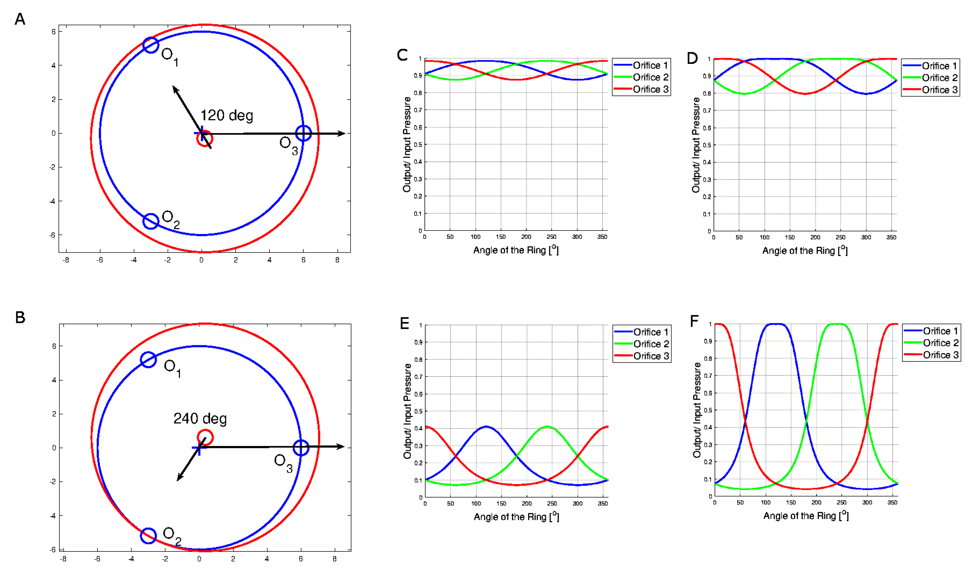 Robotics 11 00002 g003
