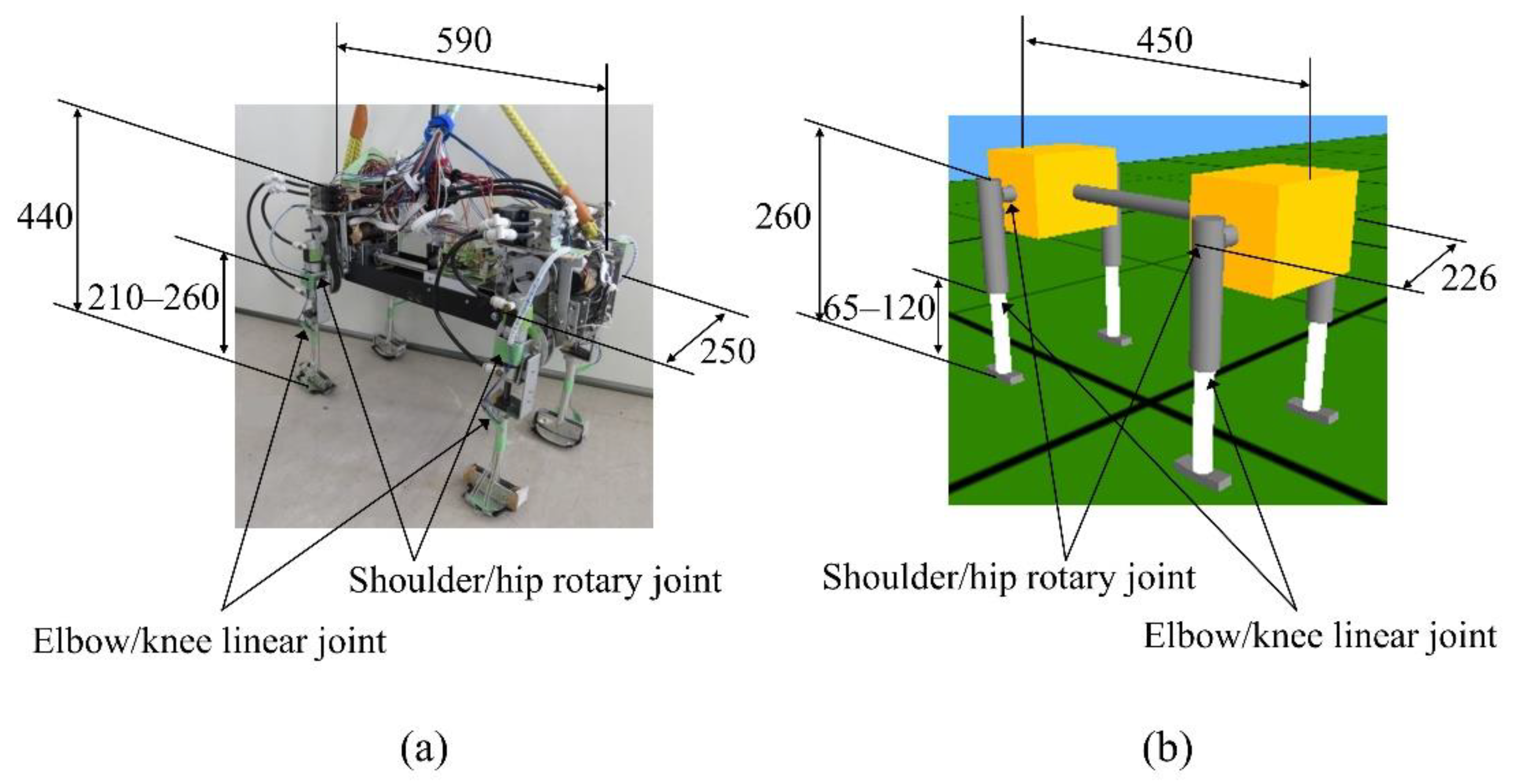 Robotics 11 00003 g001
