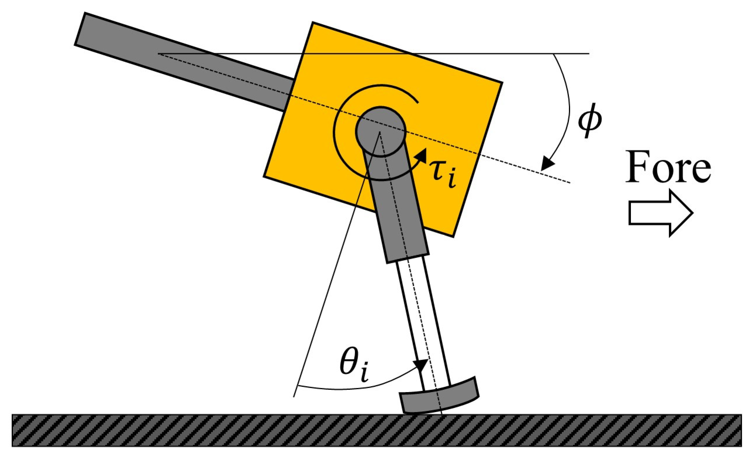 Robotics 11 00003 g003
