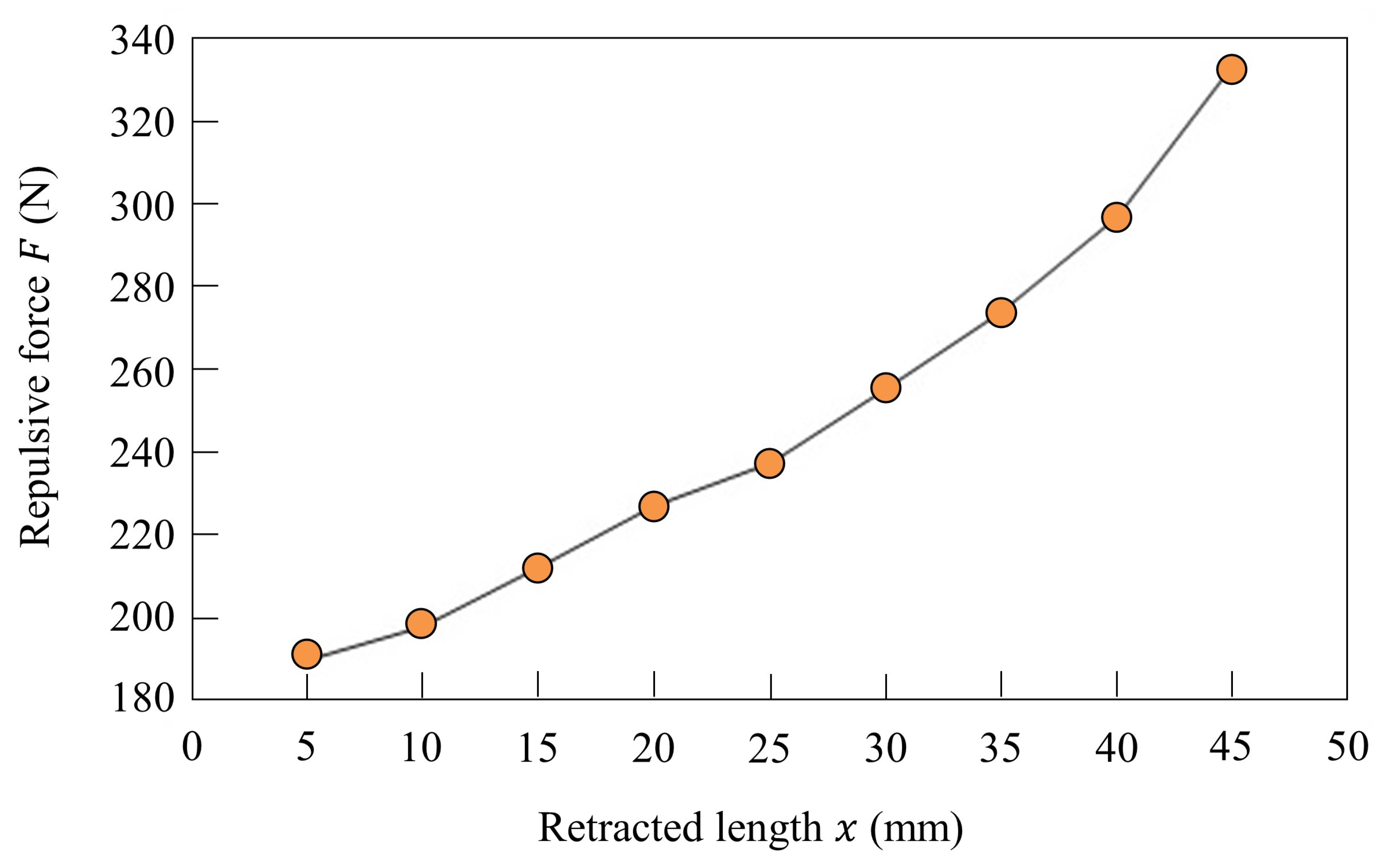 Robotics 11 00003 g005