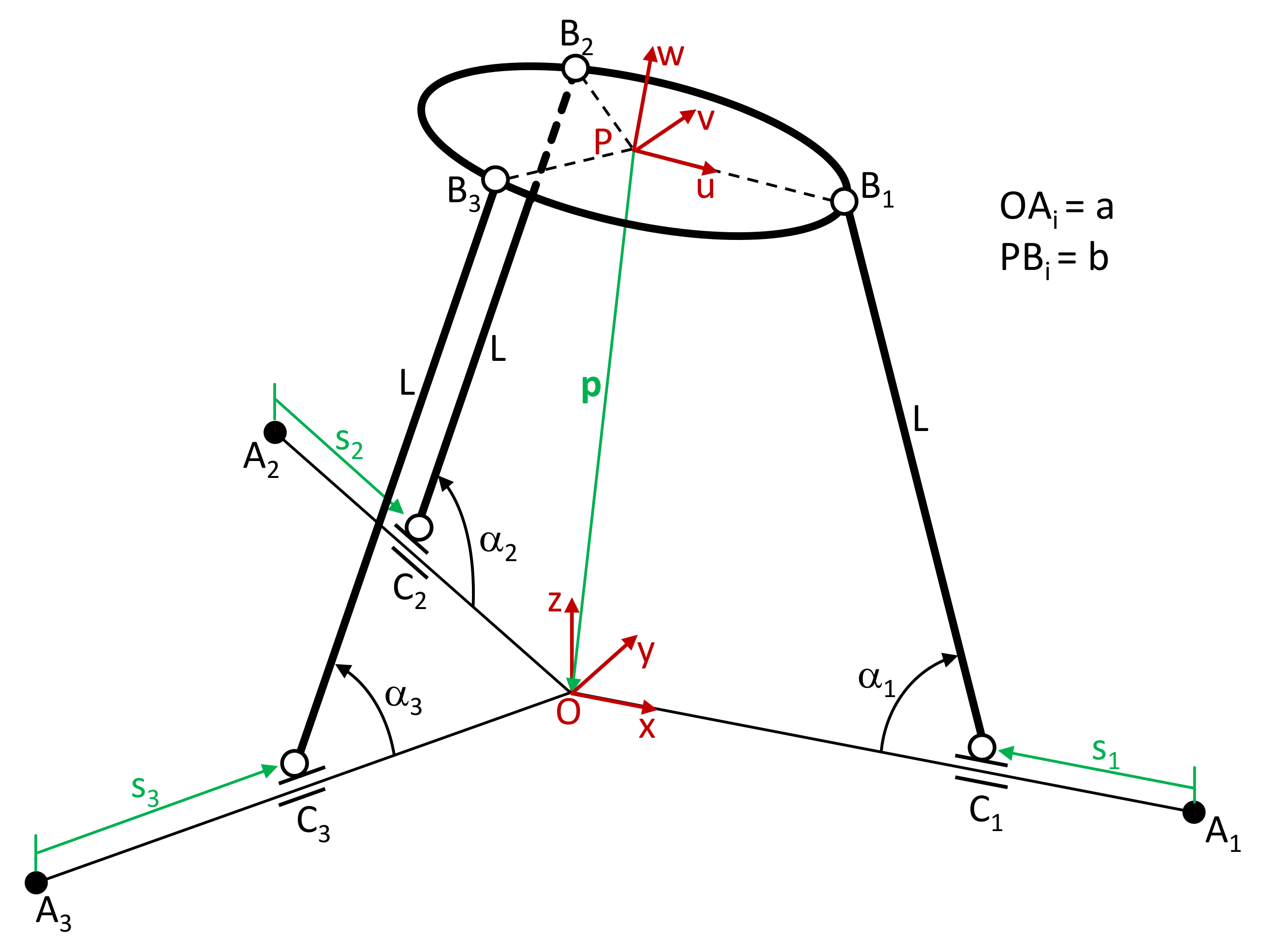 Robotics 11 00004 g005