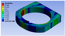 Robotics 11 00005 i003 Robotics 11 00005 i003