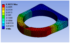 Robotics 11 00005 i005 Robotics 11 00005 i005