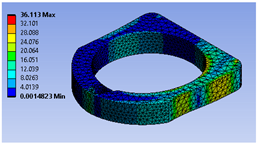 Robotics 11 00005 i006 Robotics 11 00005 i006