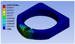 Robotics 11 00005 i008 Robotics 11 00005 i008