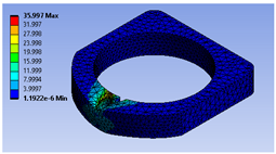 Robotics 11 00005 i009 Robotics 11 00005 i009