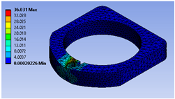 Robotics 11 00005 i012 Robotics 11 00005 i012