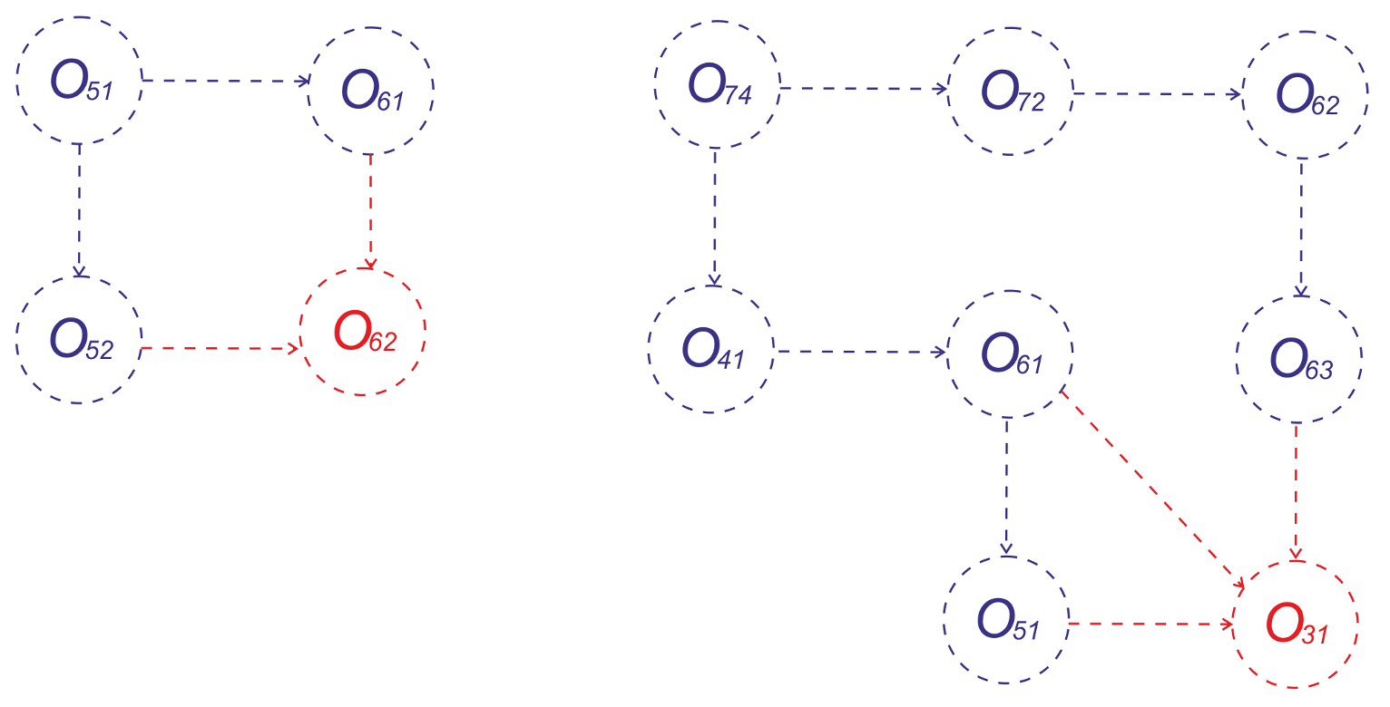 Robotics 11 00006 g008