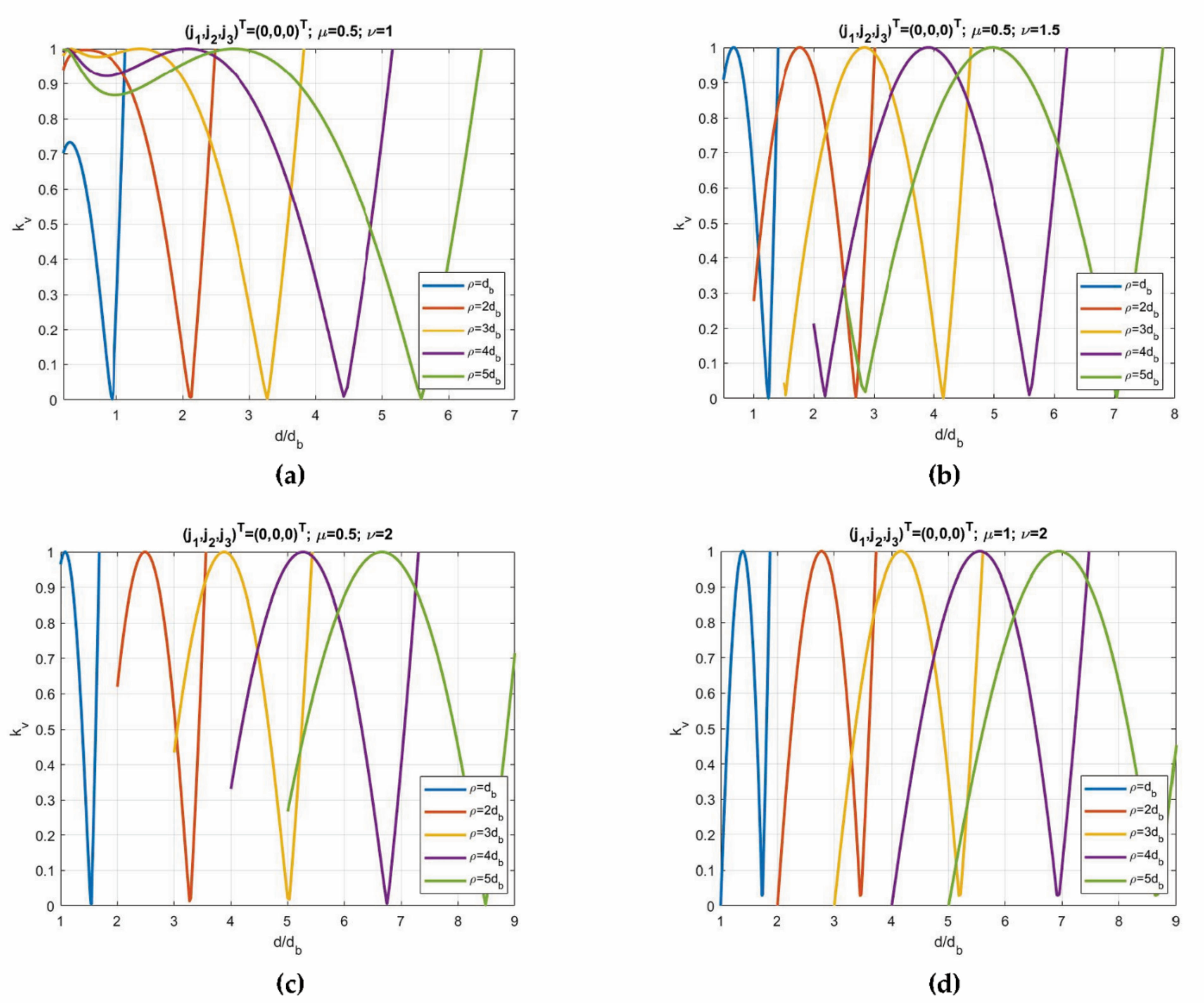Robotics 11 00010 g004 Robotics 11 00010 g004