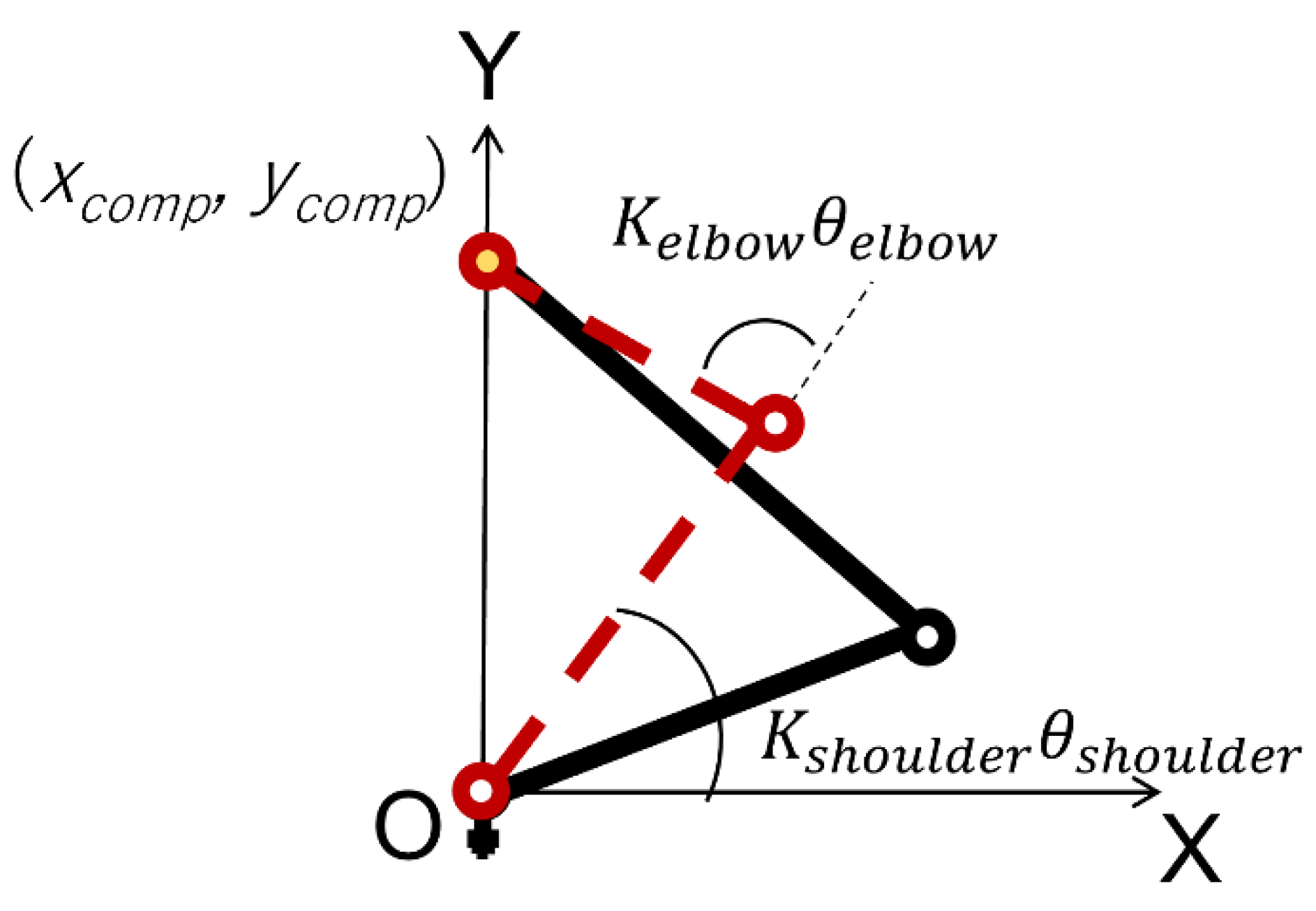 Robotics 11 00012 g002