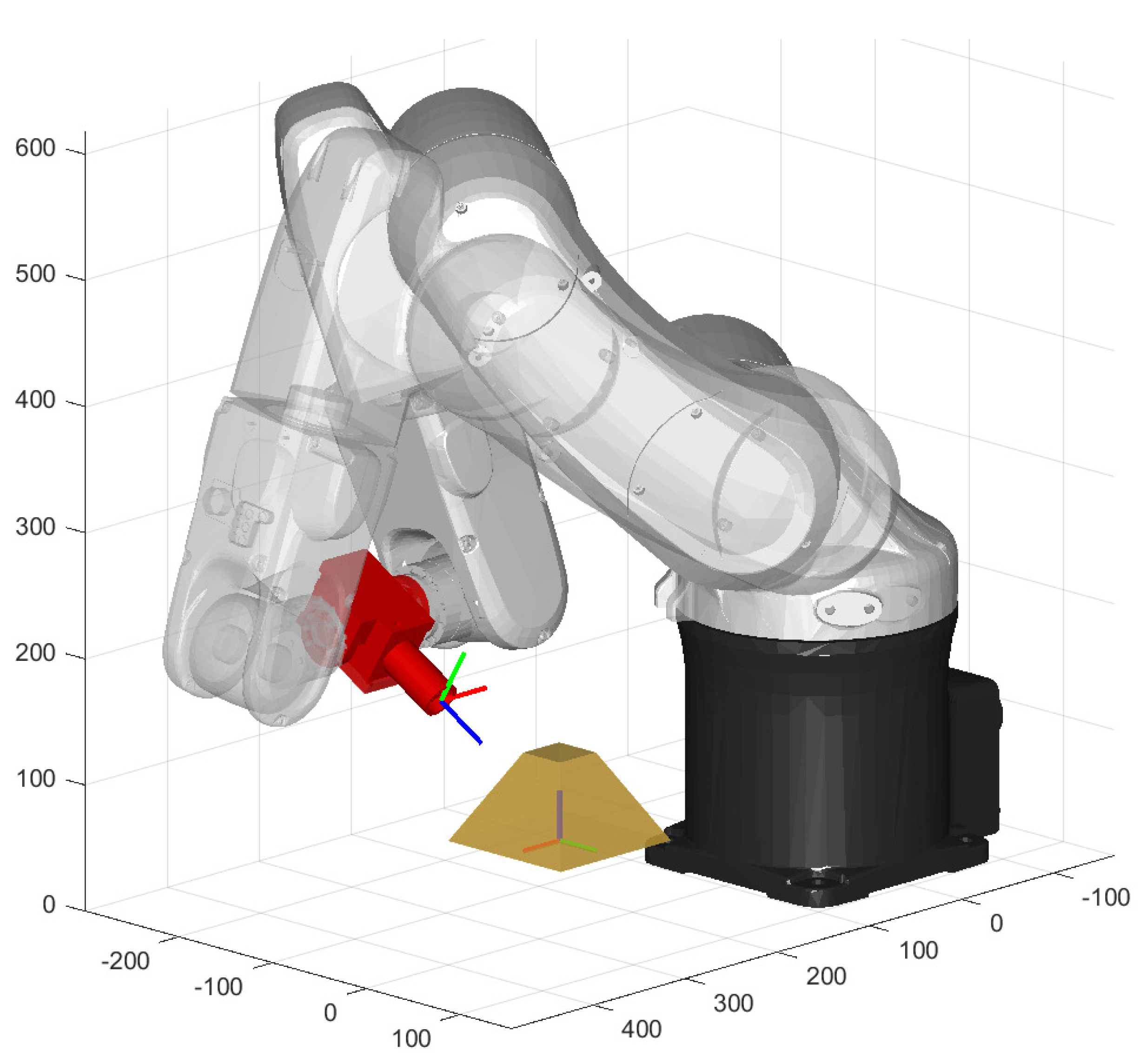 Robotics 11 00016 g001