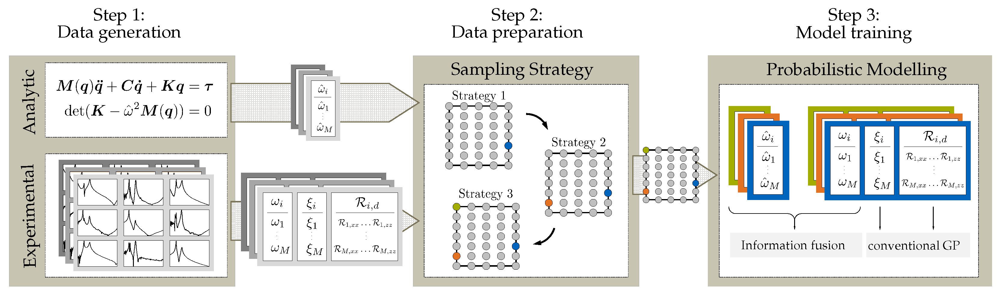 Robotics 11 00017 g001