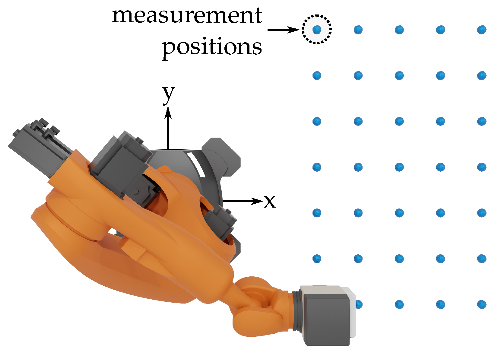 Robotics 11 00017 g002