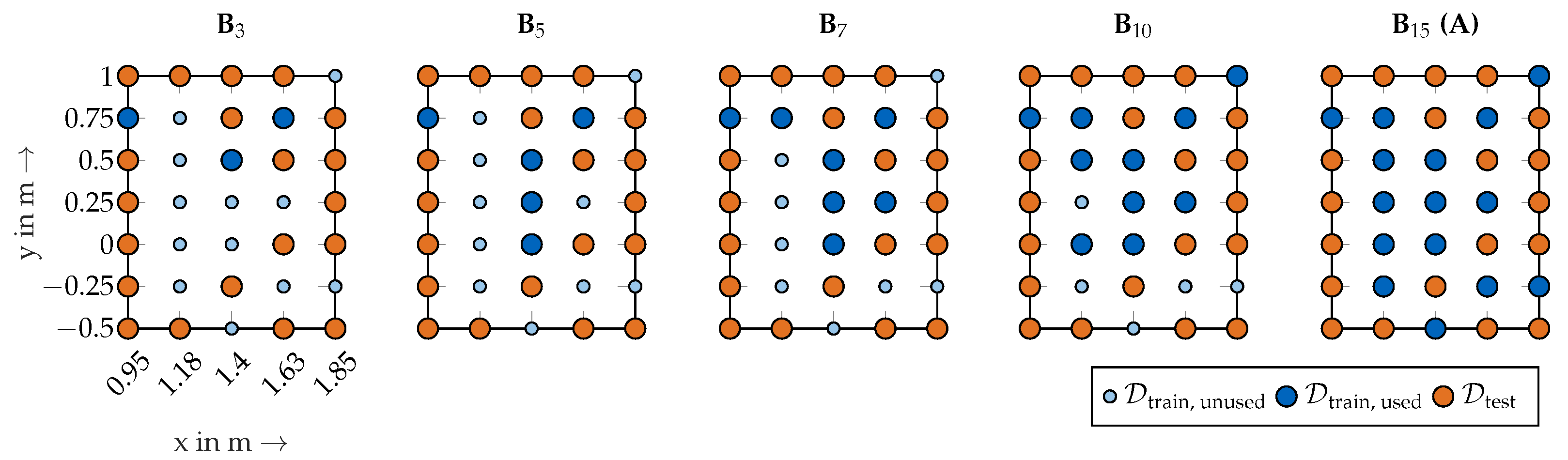 Robotics 11 00017 g005