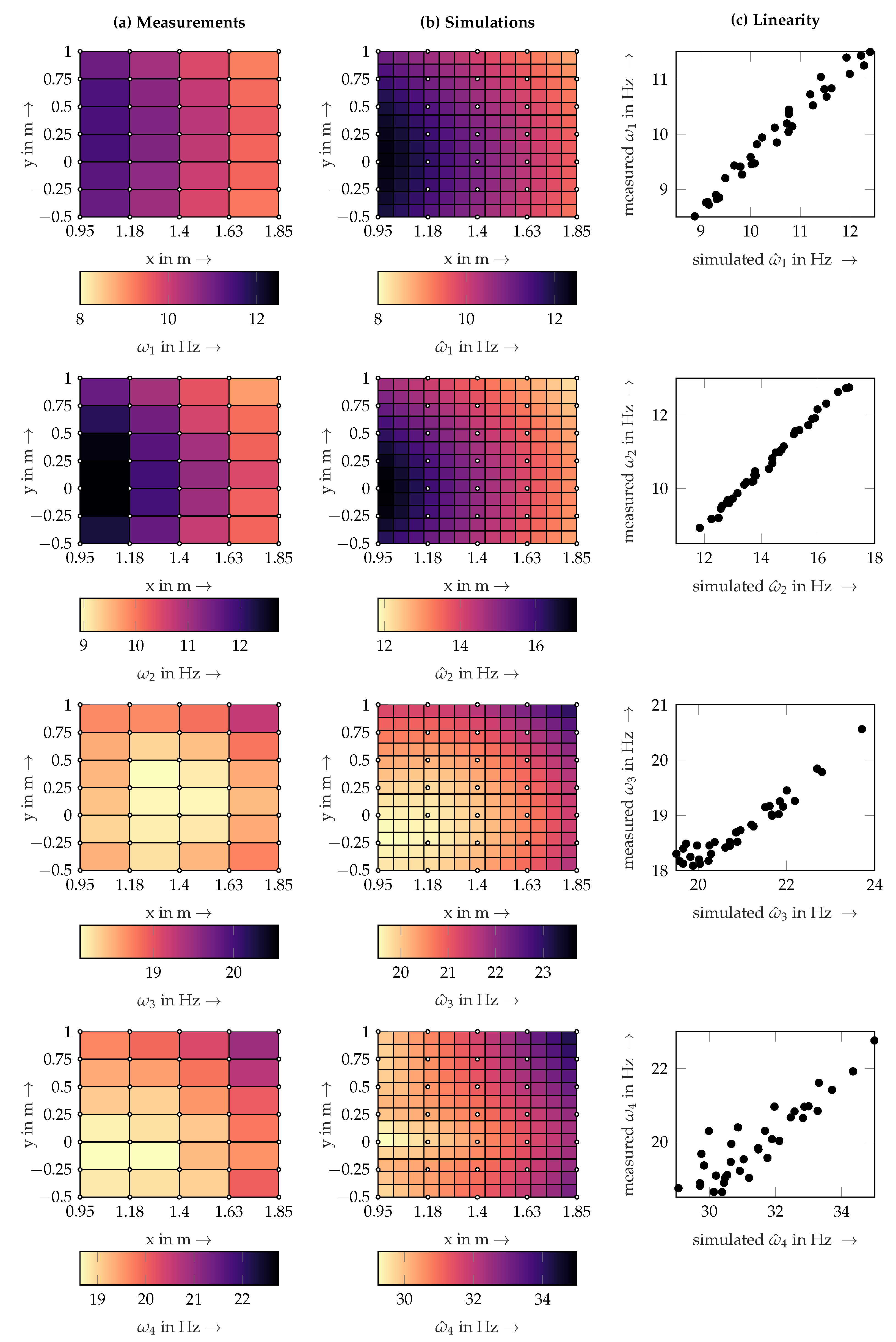 Robotics 11 00017 g006