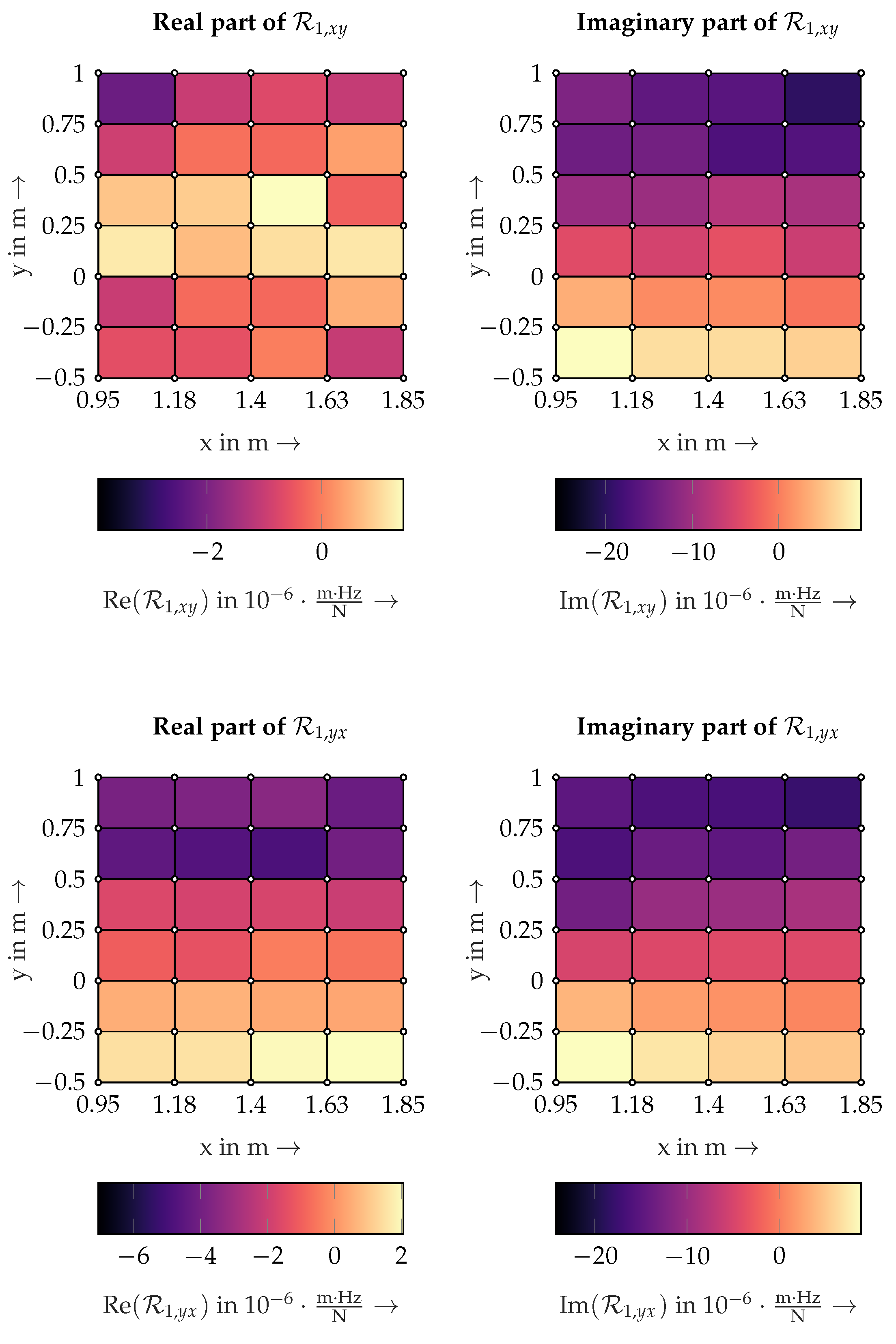 Robotics 11 00017 g0a1