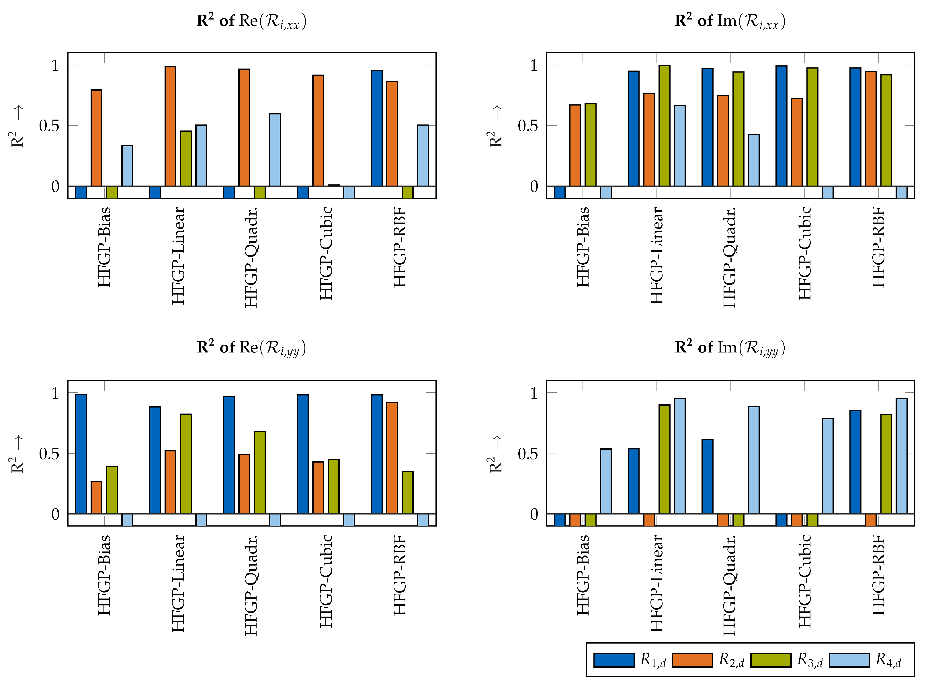 Robotics 11 00017 g0a4