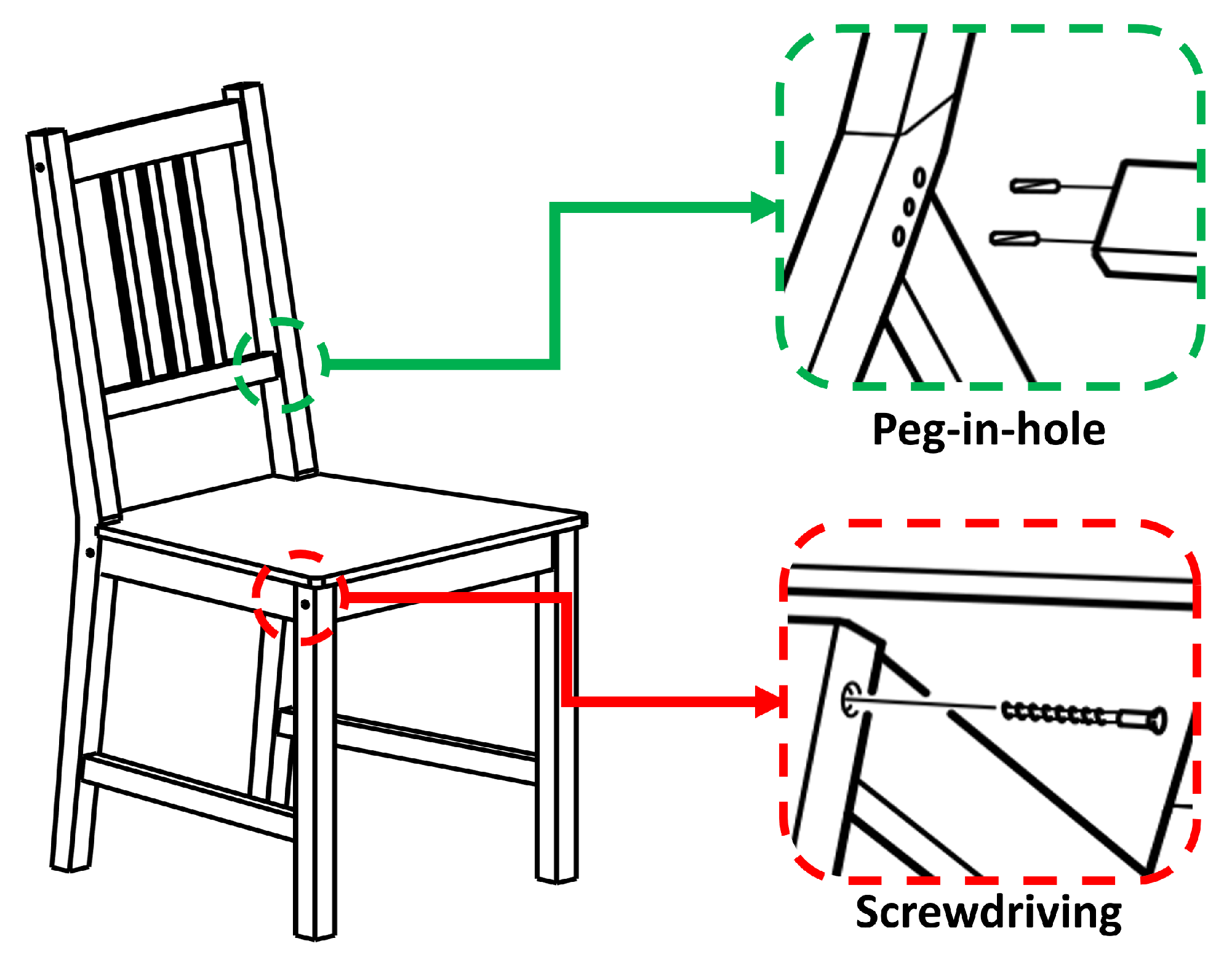 Robotics 11 00018 g001