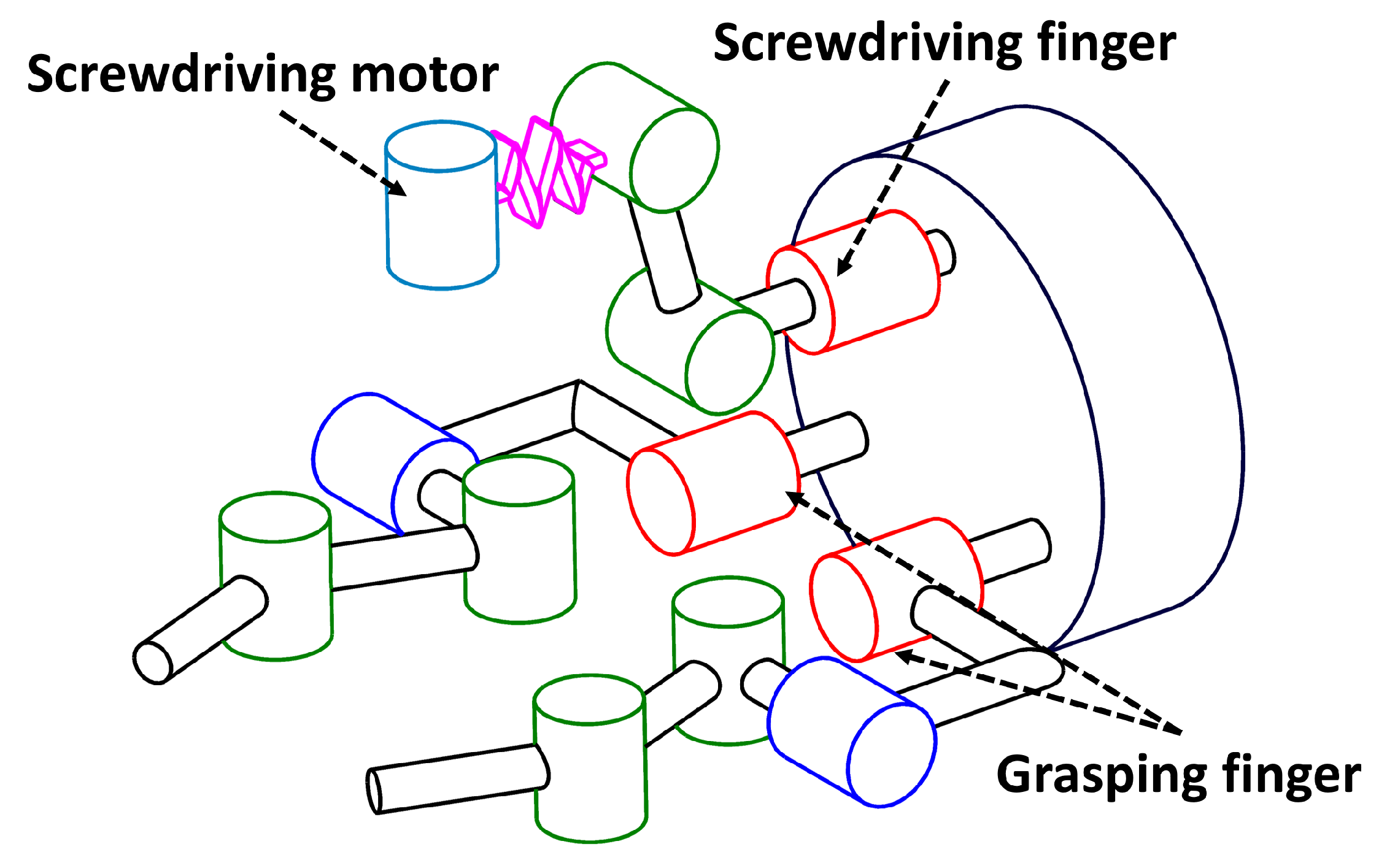 Robotics 11 00018 g003