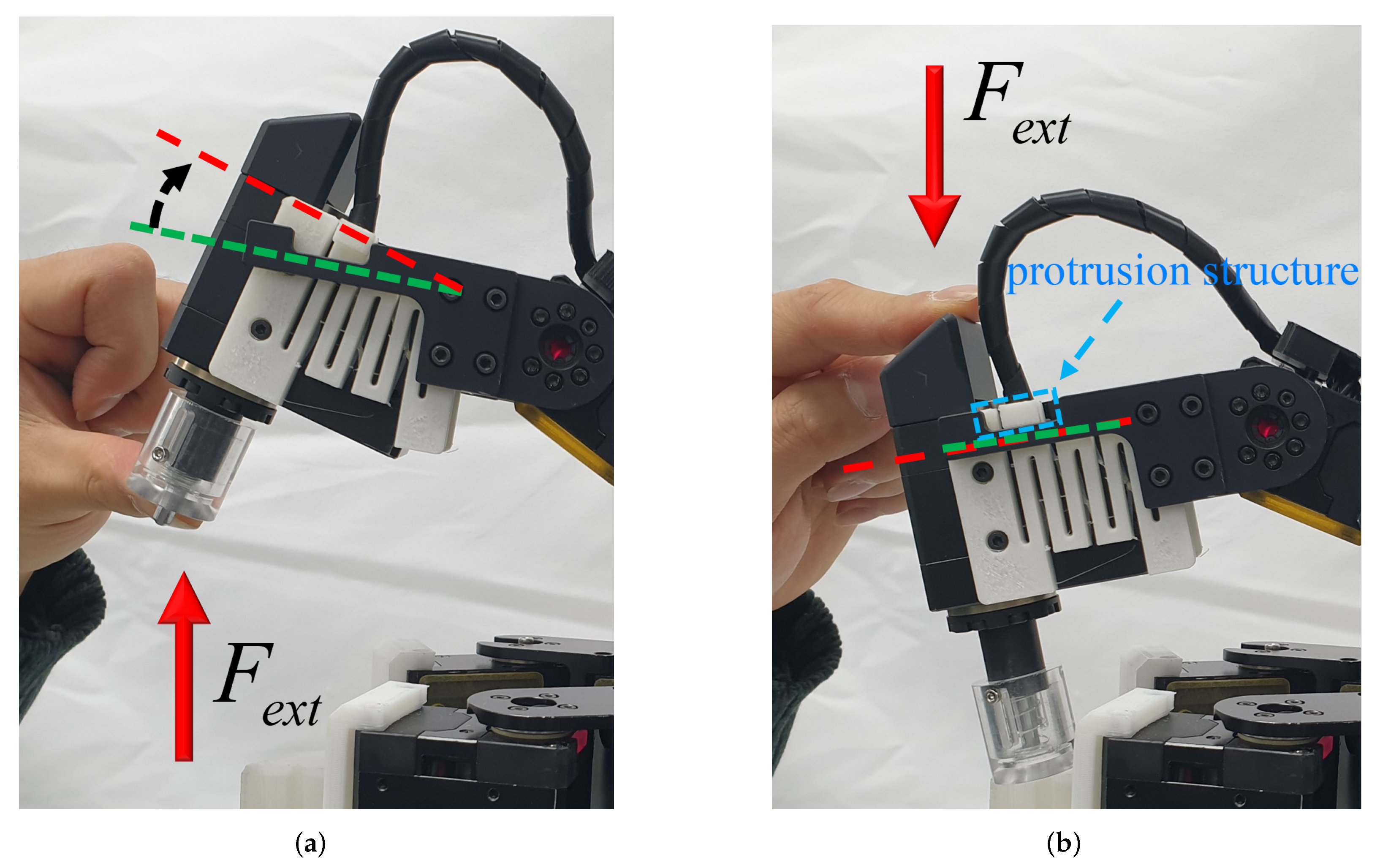 Robotics 11 00018 g006