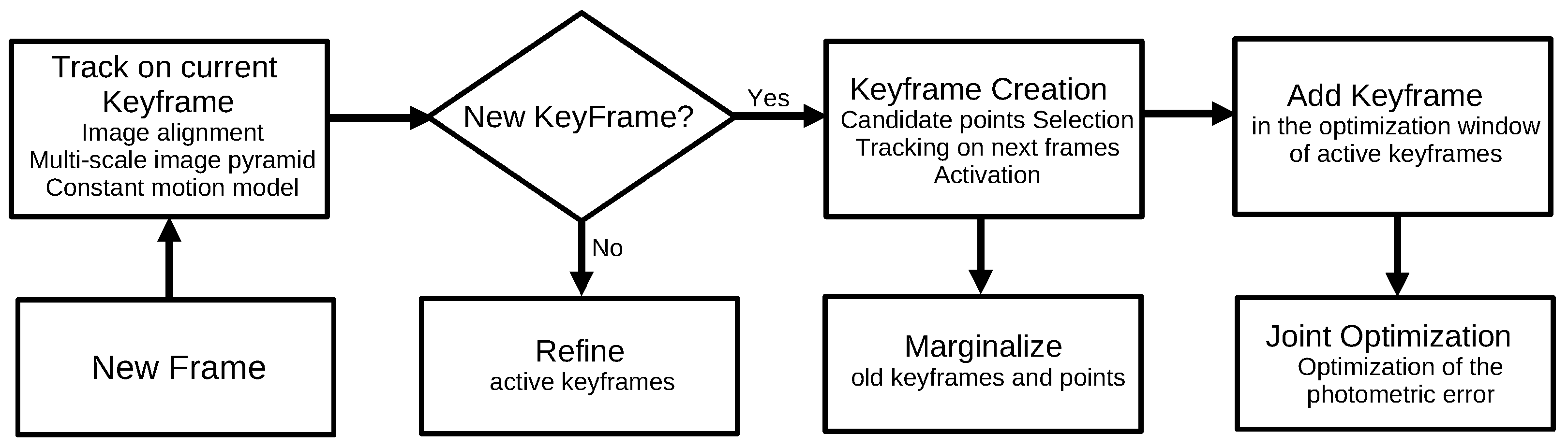 Robotics 11 00024 g011 Robotics 11 00024 g011