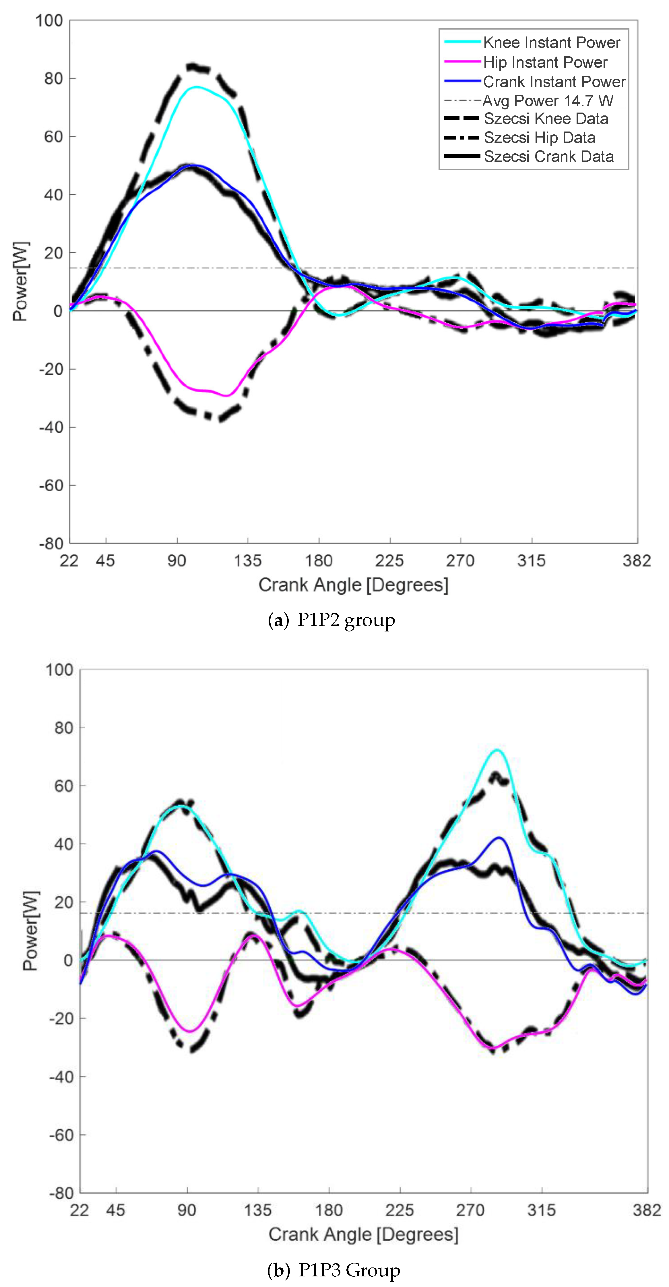 Robotics 11 00026 g004