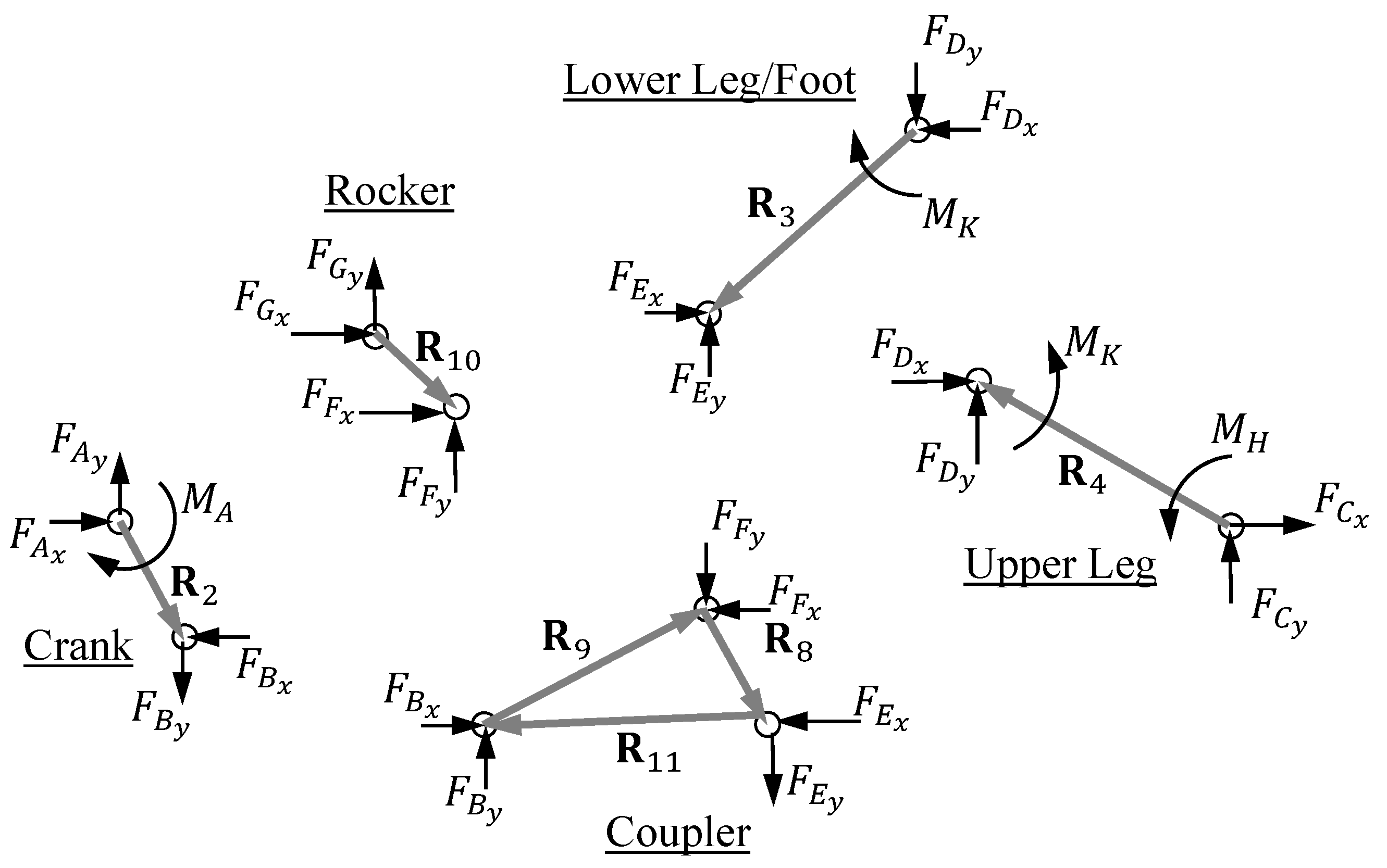 Robotics 11 00026 g007