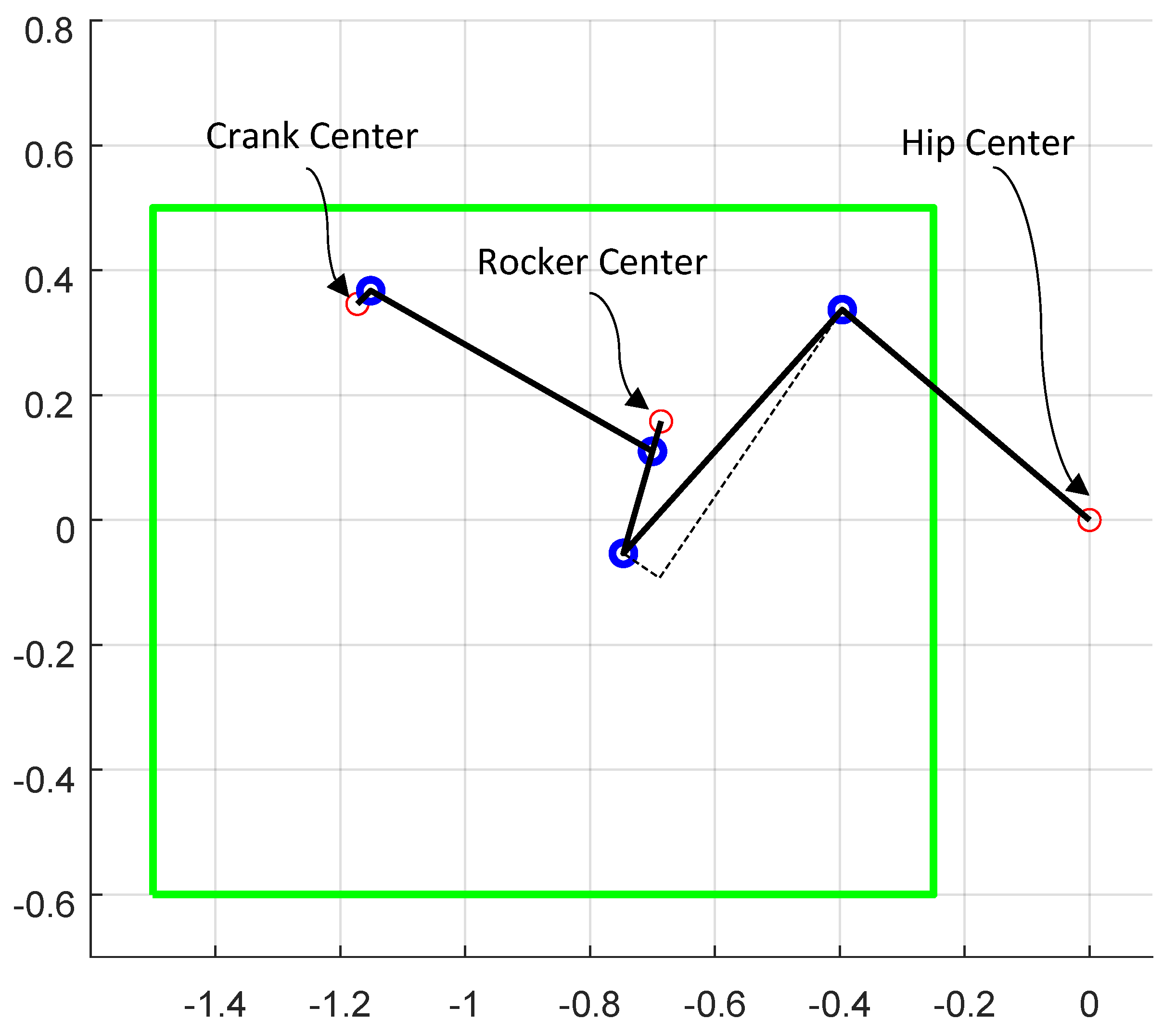 Robotics 11 00026 g010