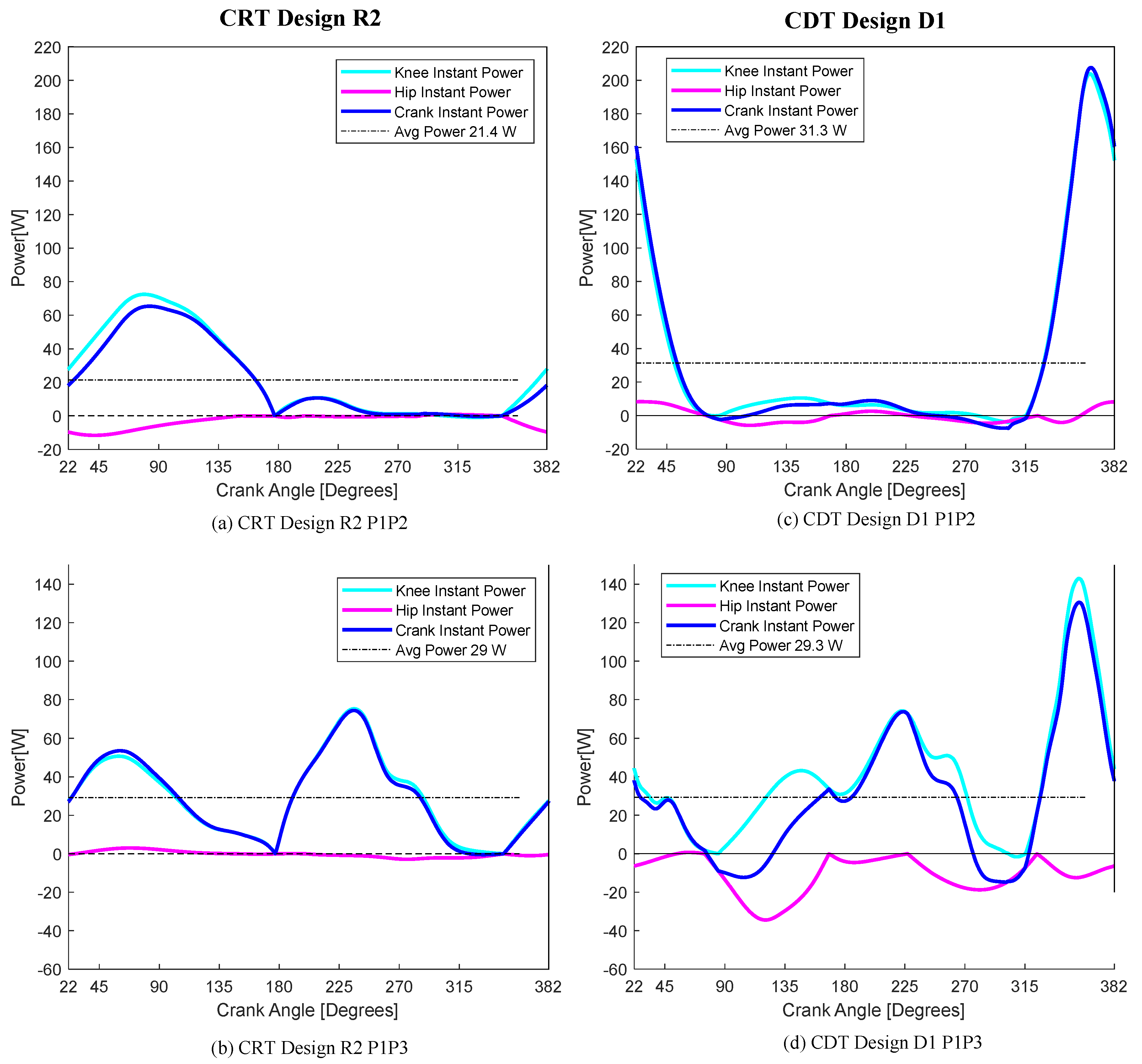 Robotics 11 00026 g012