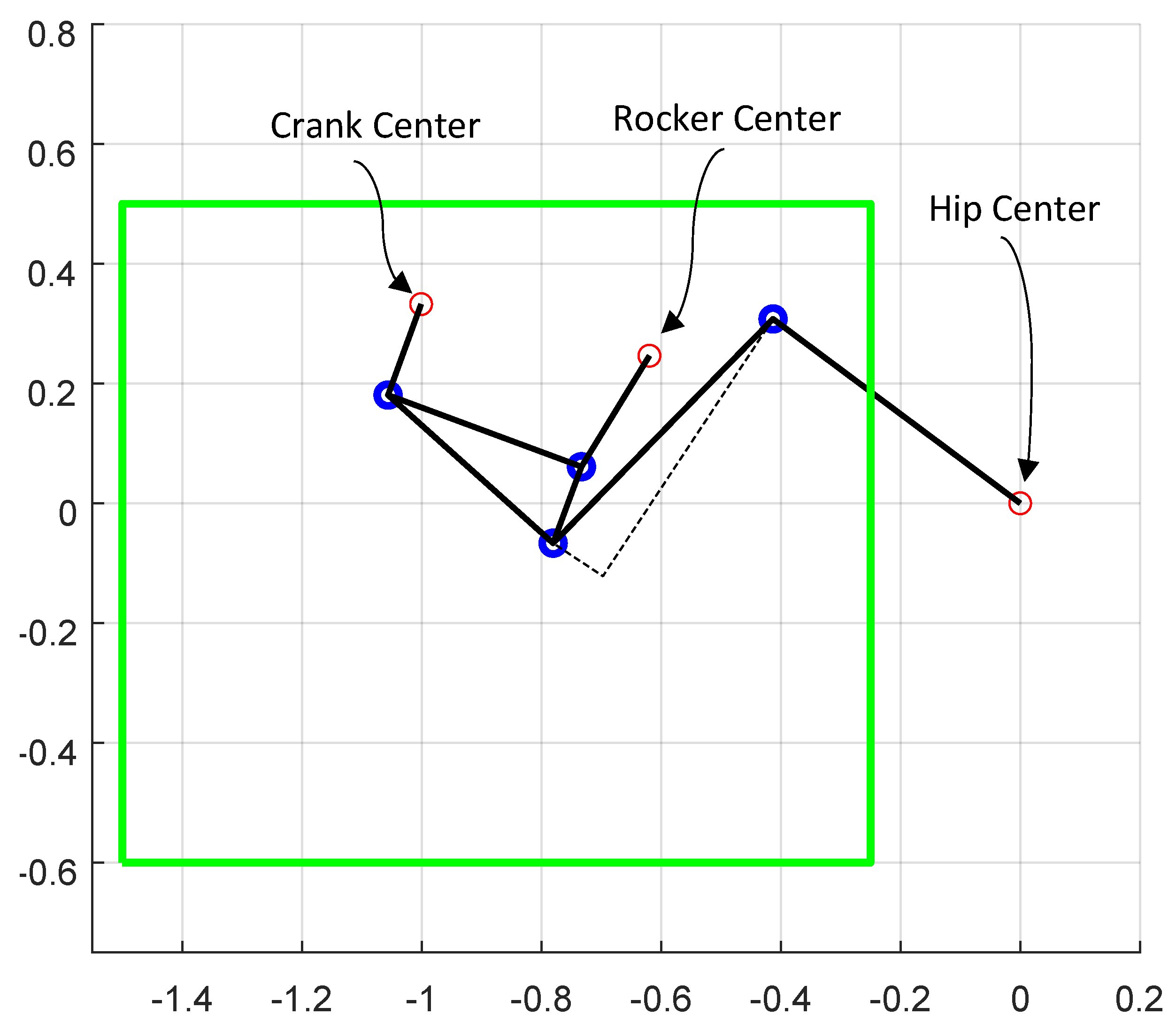Robotics 11 00026 g013