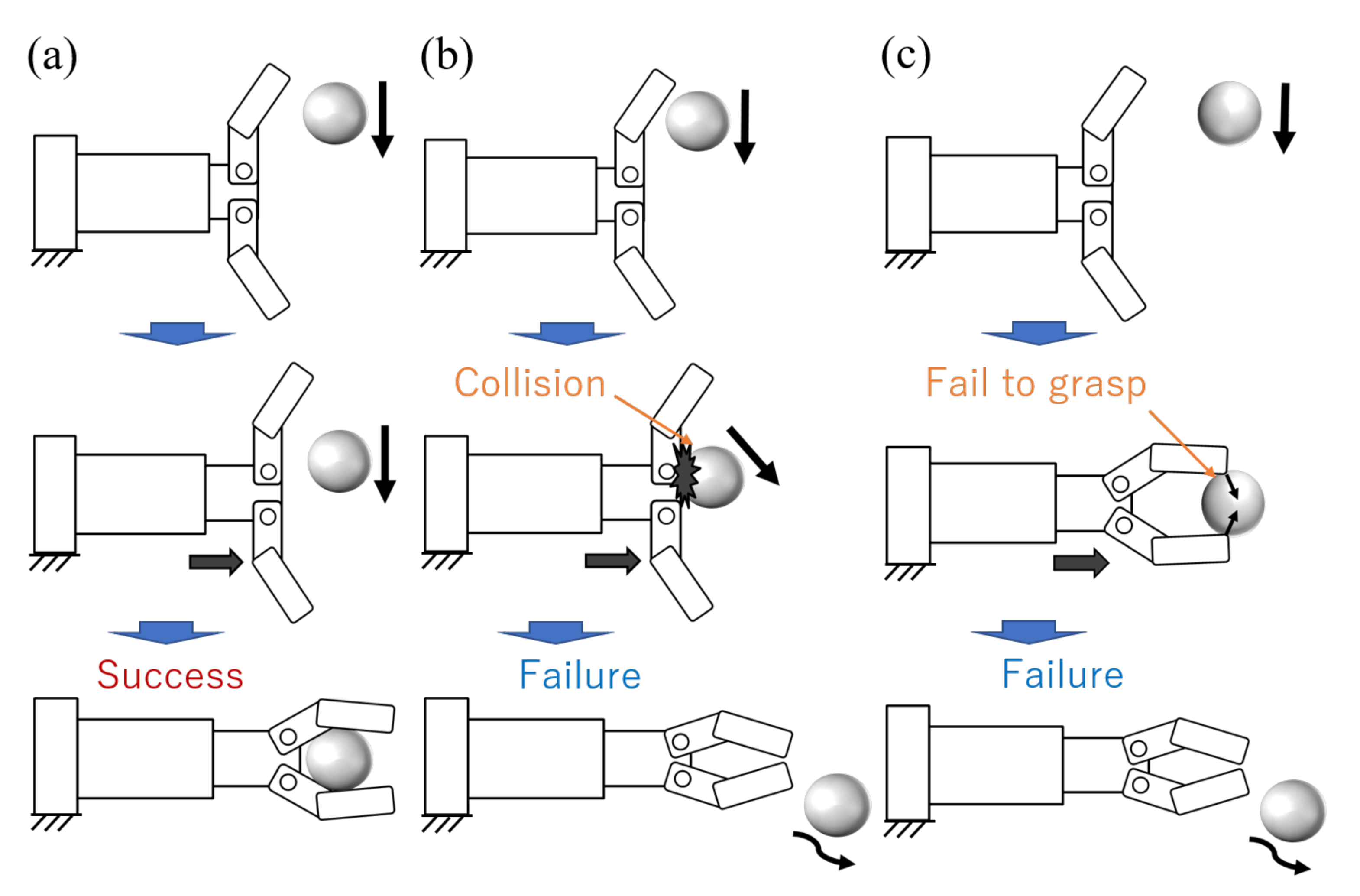 Robotics 11 00027 g001