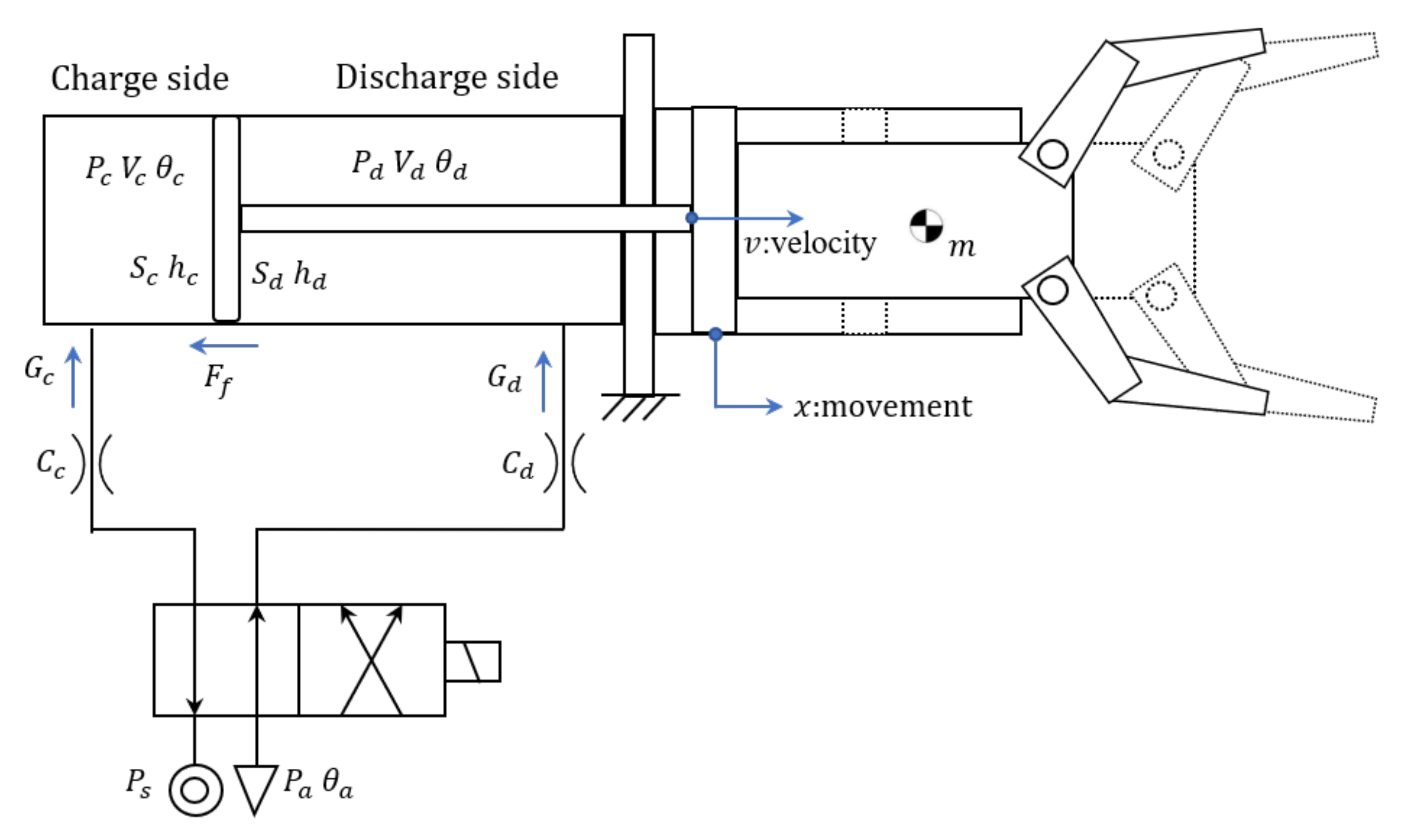 Robotics 11 00027 g003