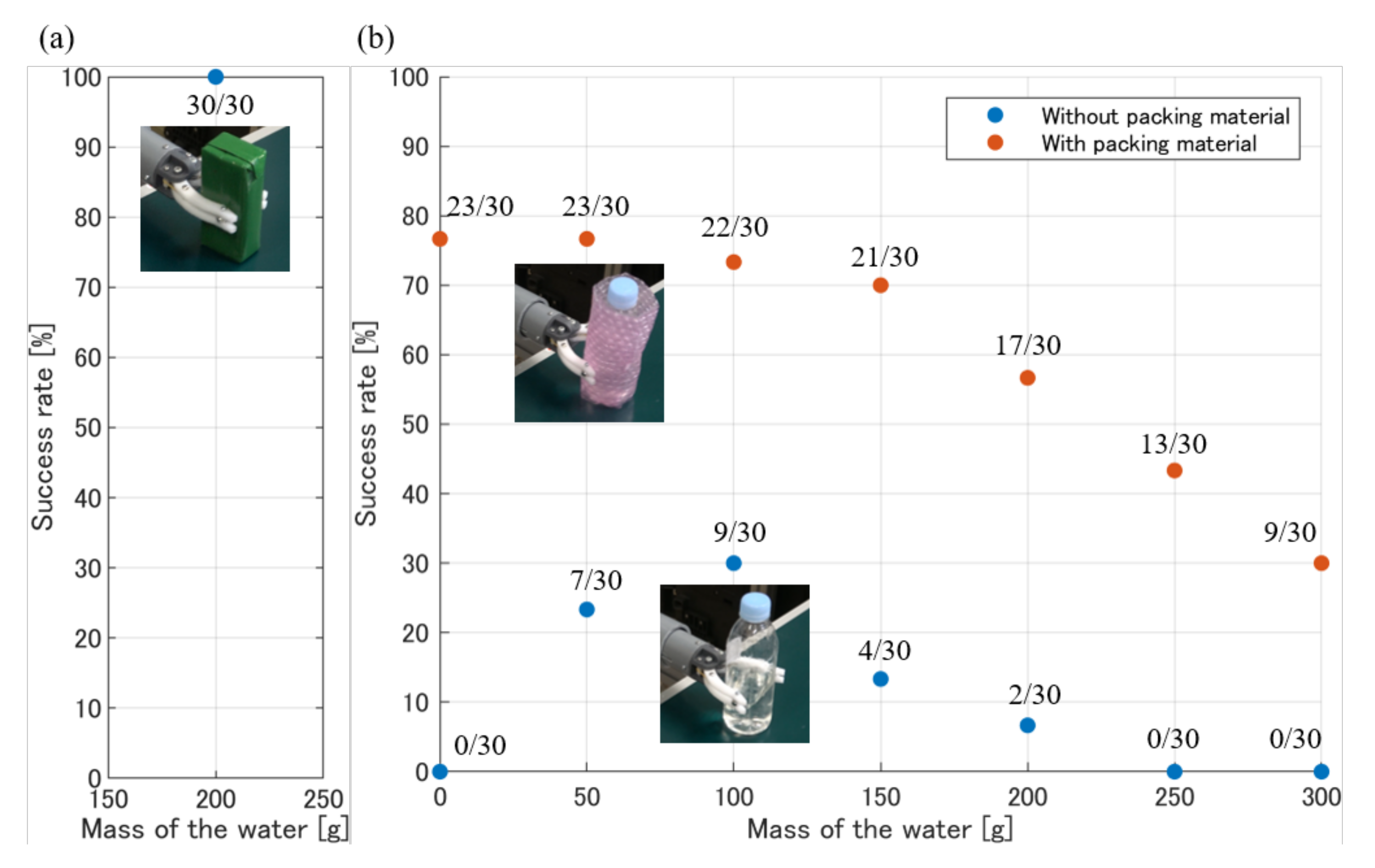 Robotics 11 00027 g015