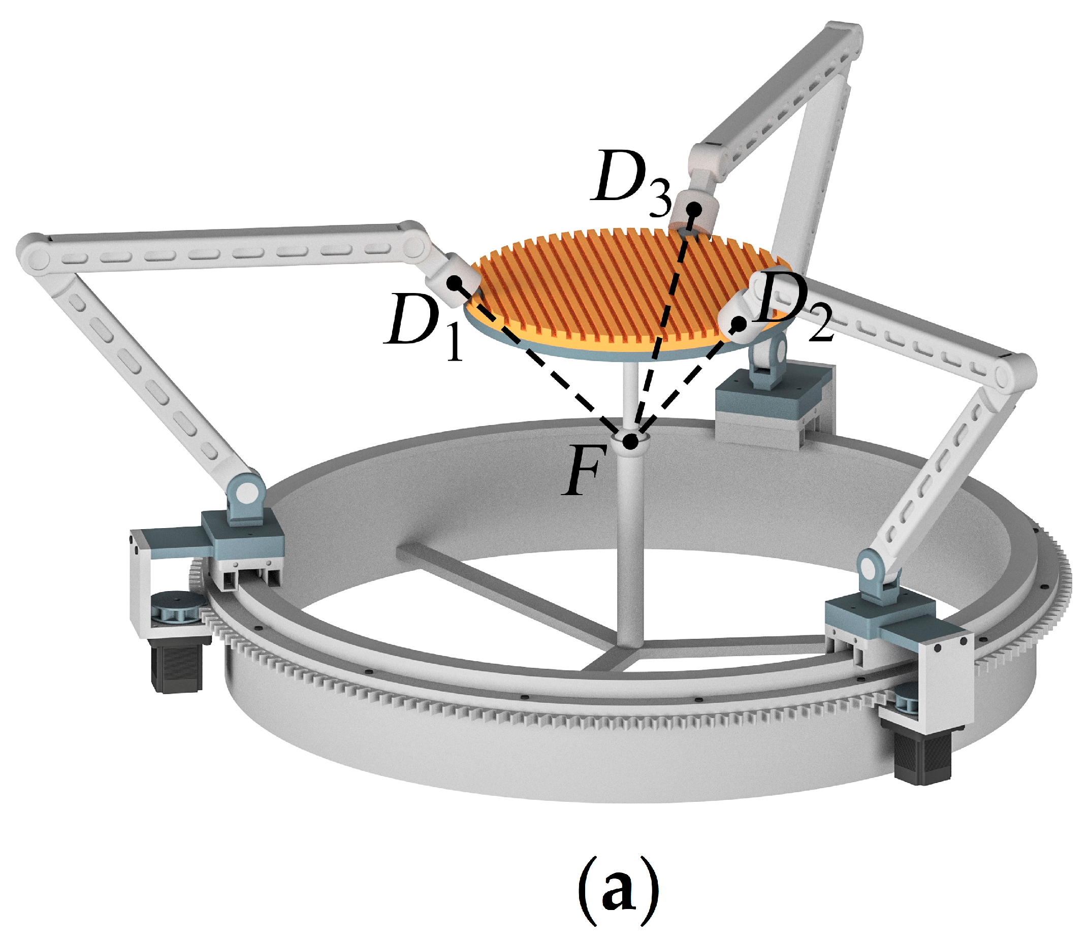 Robotics 11 00030 g003a