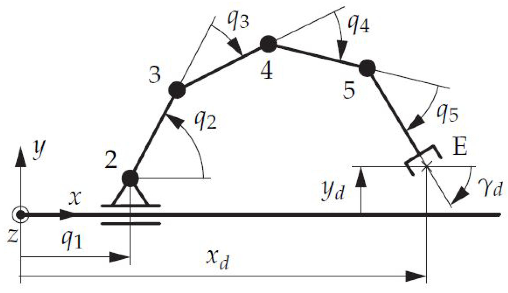 Robotics 11 00031 g008