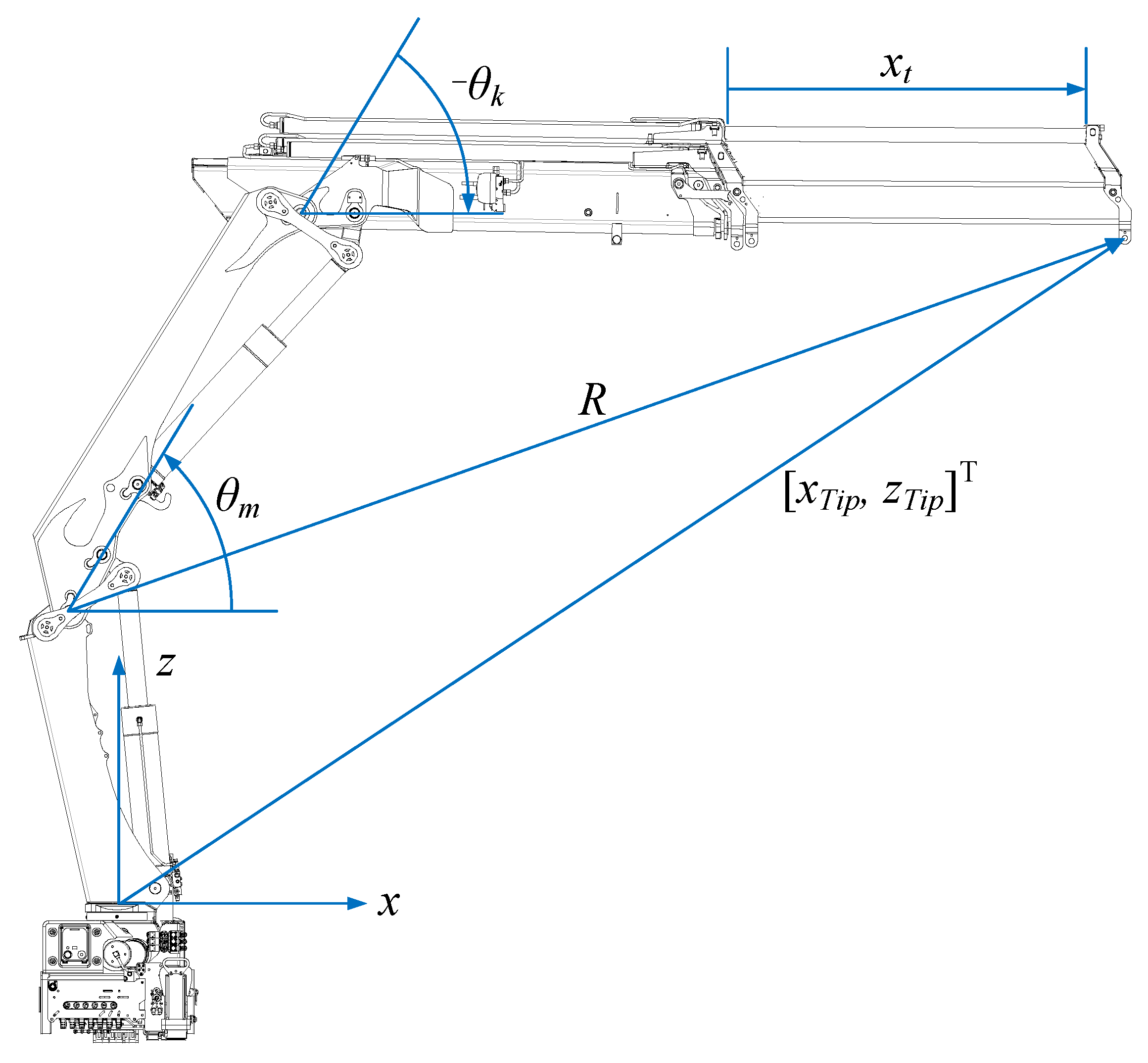 Robotics 11 00034 g006