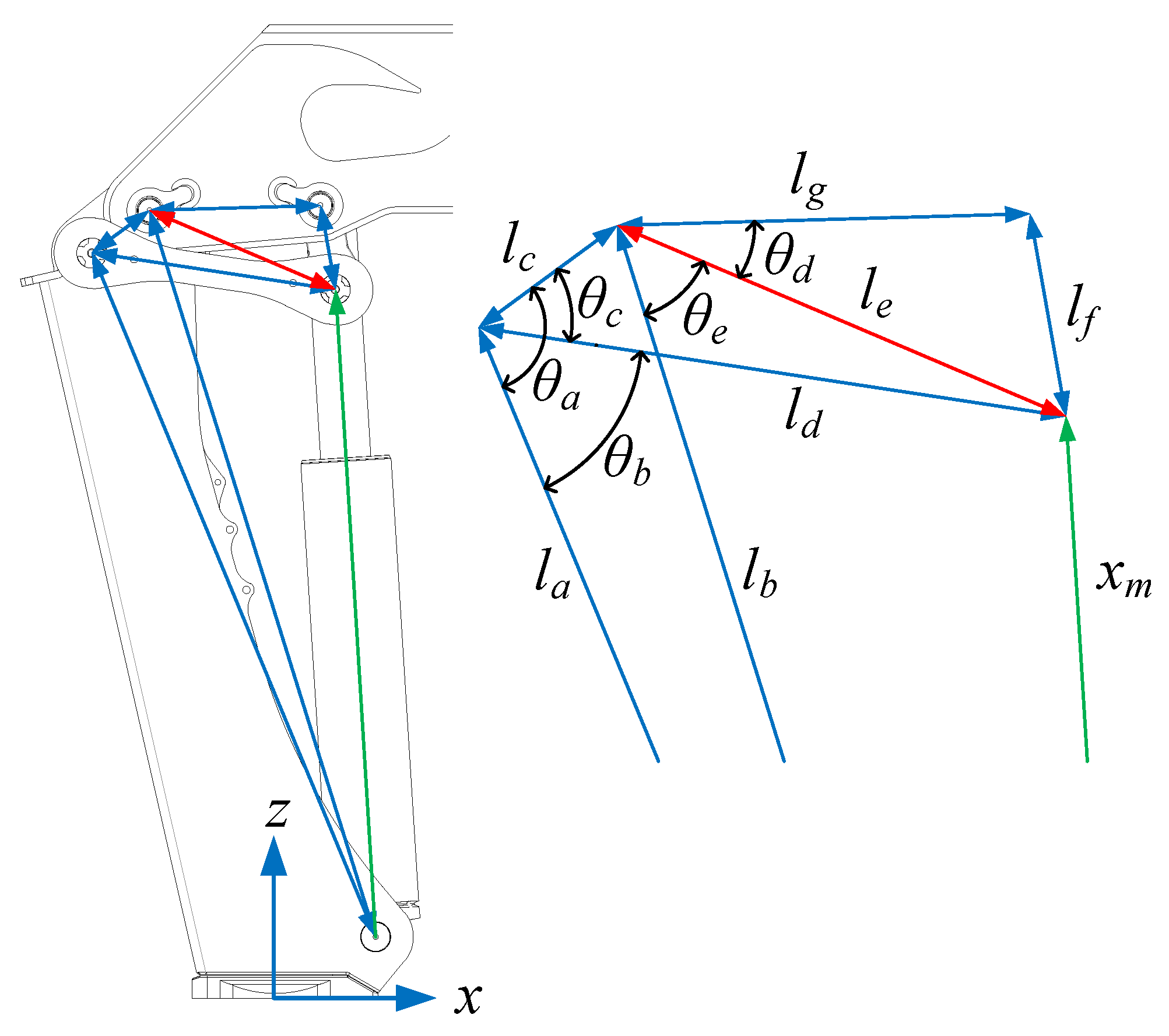 Robotics 11 00034 g008