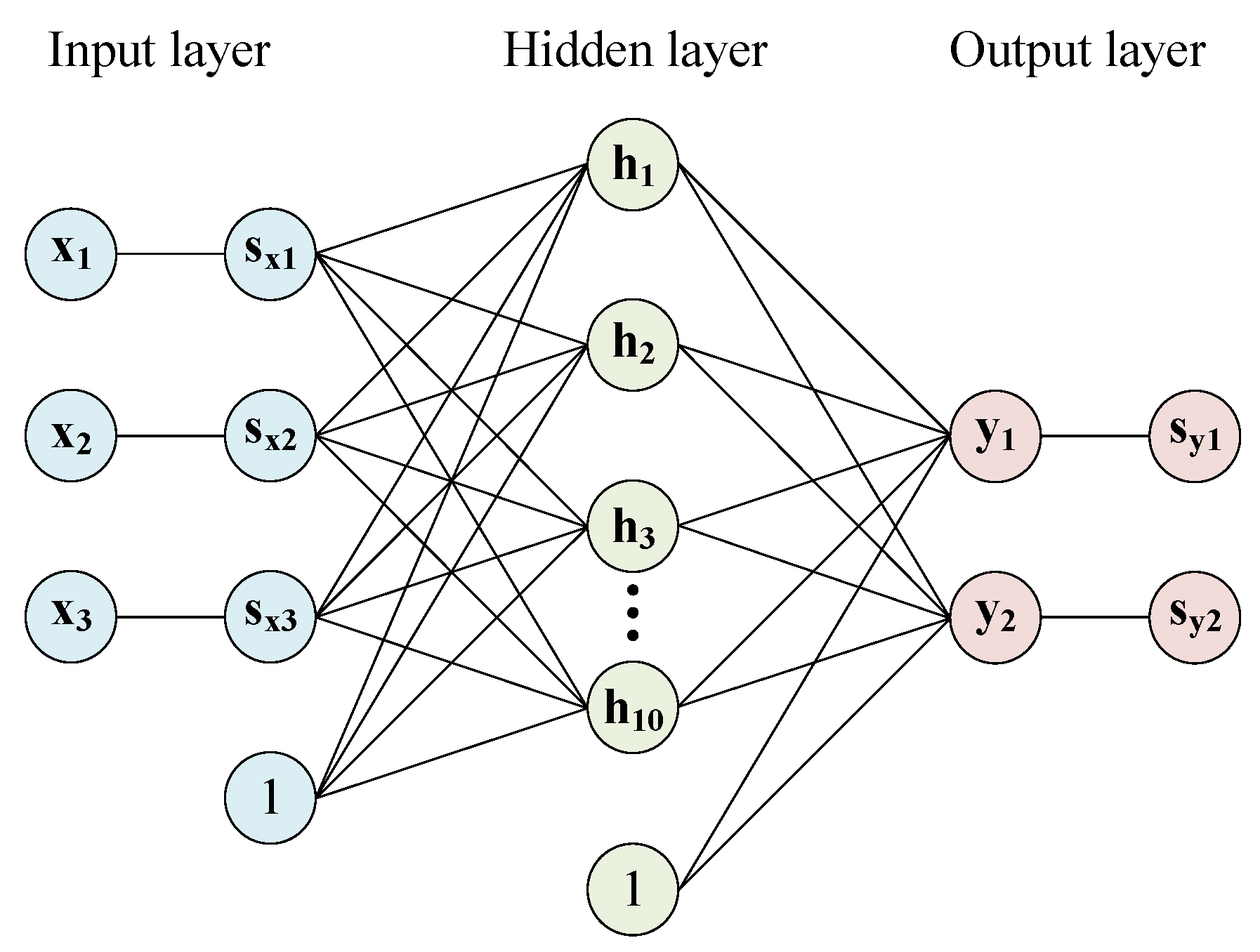 Robotics 11 00034 g011