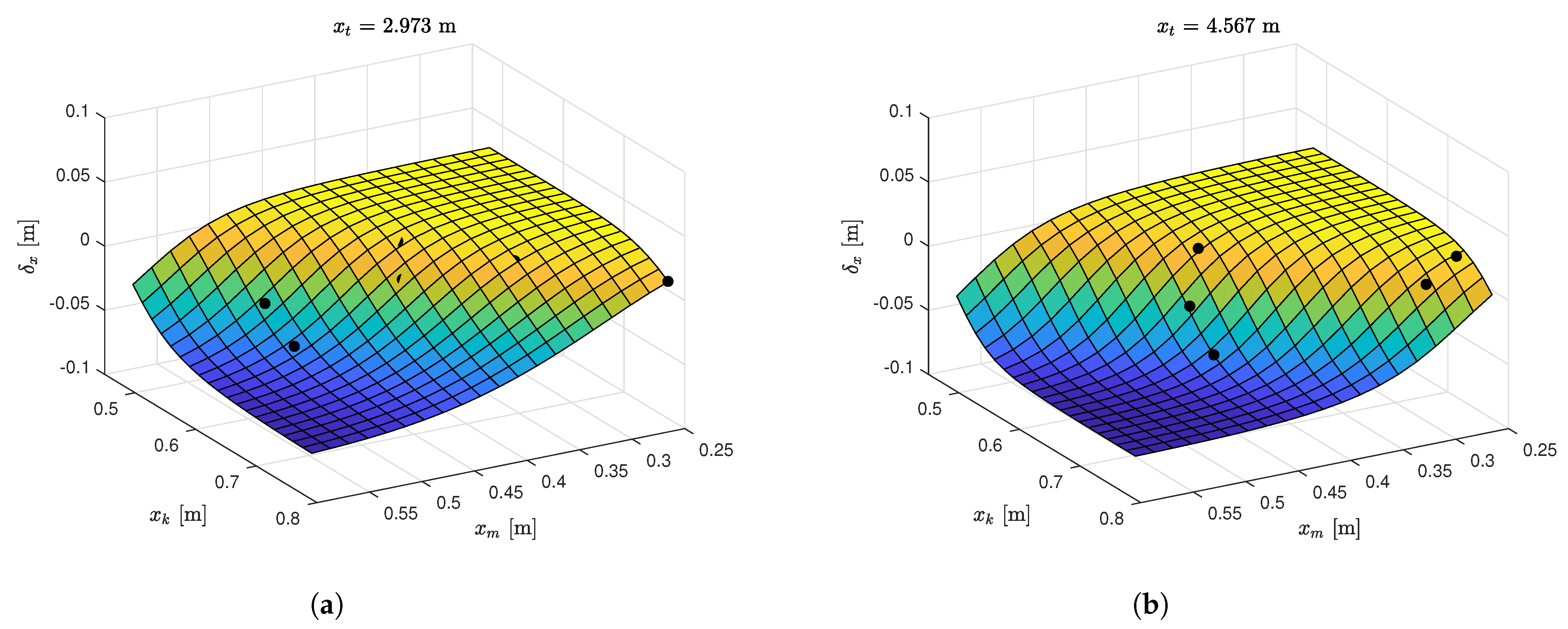 Robotics 11 00034 g012