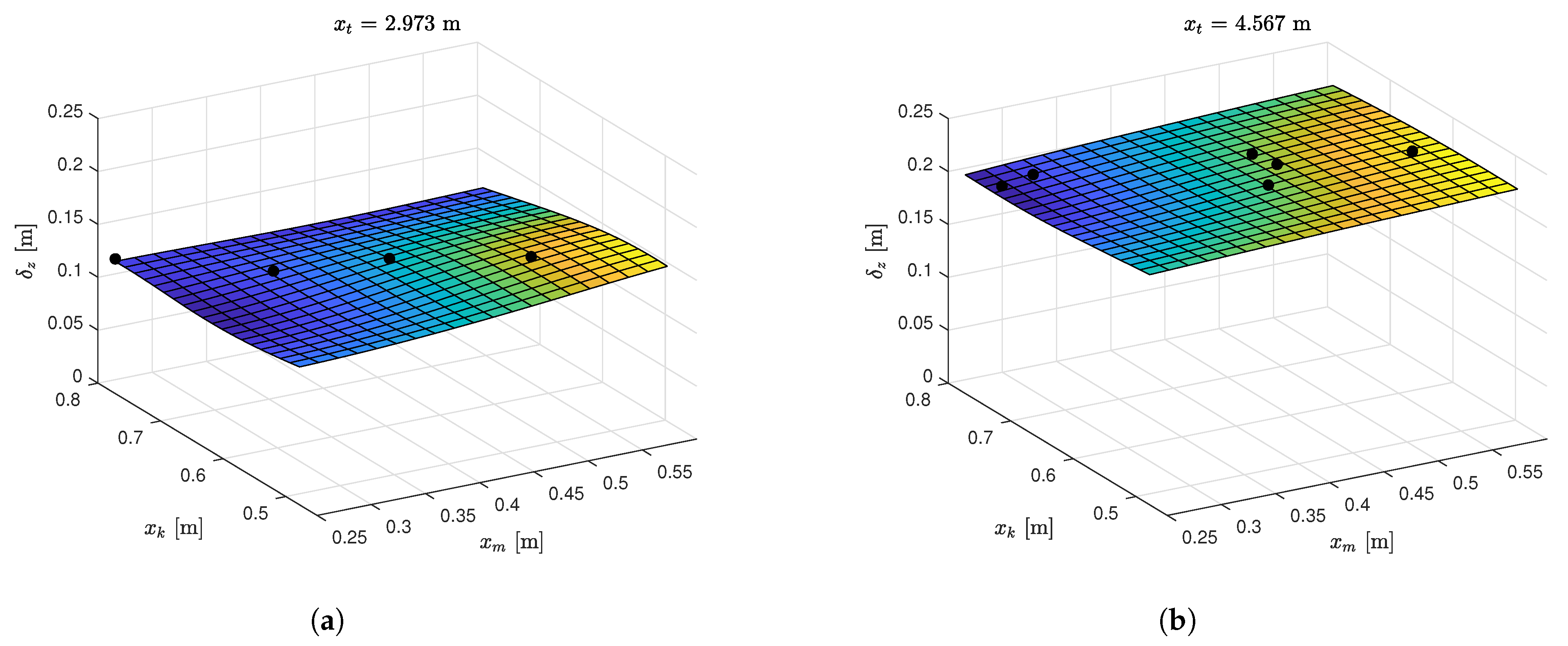 Robotics 11 00034 g013